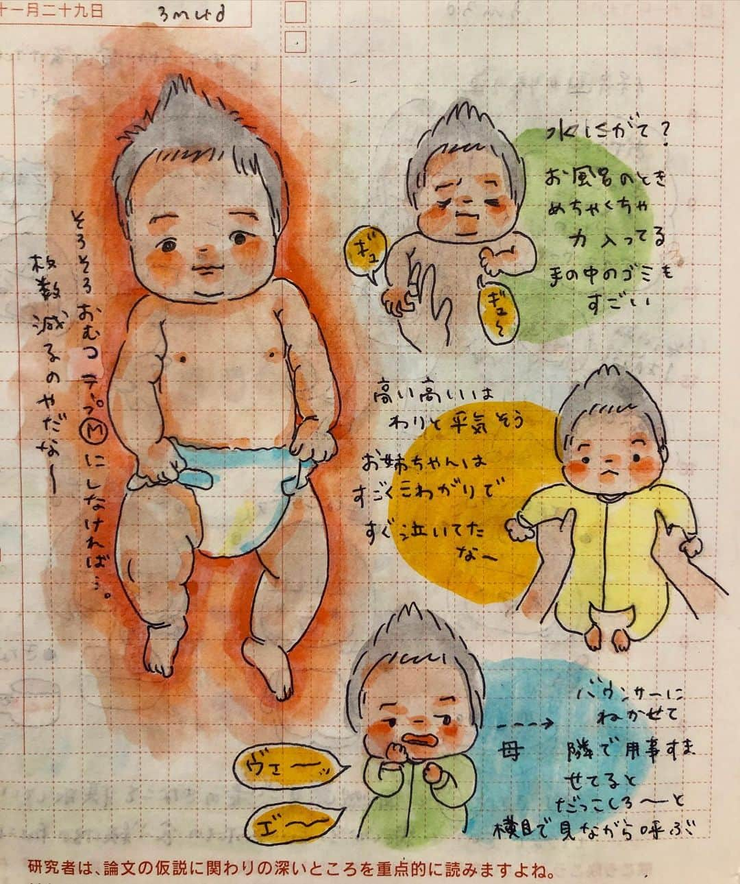 misaのインスタグラム：「#ほぼ日 #ほぼ日手帳  #ほぼ日絵日記 #絵日記 #育児日記 #育児絵日記 #hobonichi  #イラスト #illust #クリーンカラー#babytime_japan #ベビタイム#ママチャンネル#ママポスト#lin_don_fashion#illustgram_mama#マイナビ子育て部#3m4d#生後3ヶ月#4歳」