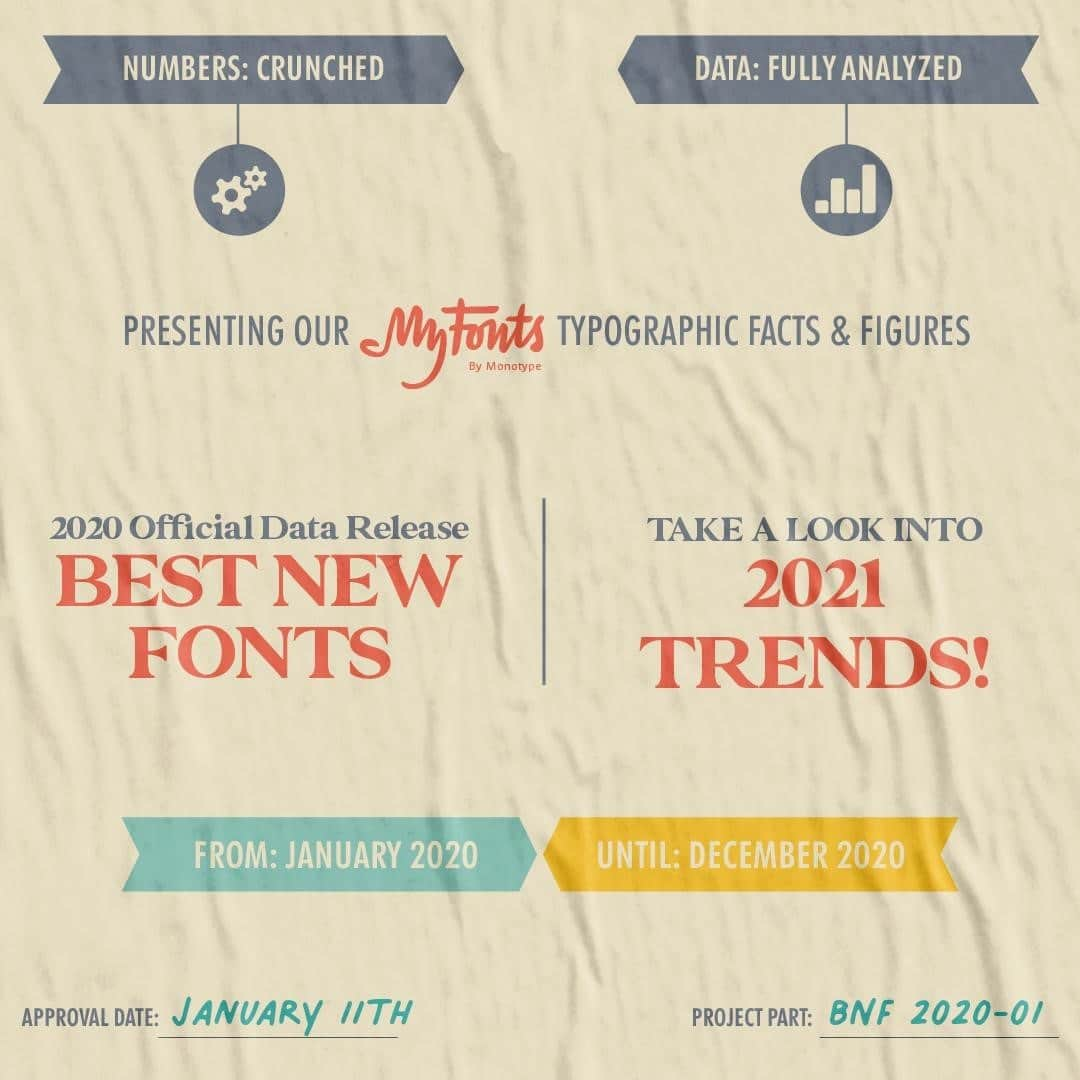 myfontsさんのインスタグラム写真 - (myfontsInstagram)「Those huge deals we’ve been talking up all week? They’re still available all weekend … and maybe a little longer if you’re good. #BestNewFonts2020: https://bit.ly/39ilba8 #TypeTrends2021: https://bit.ly/38LnjrU  #fonts #typography #design #fontsale #graphicdesign #graphics #lettering #graphicart #type #bestfonts #newfonts #newtype #typographic #letters」1月17日 8時35分 - myfonts