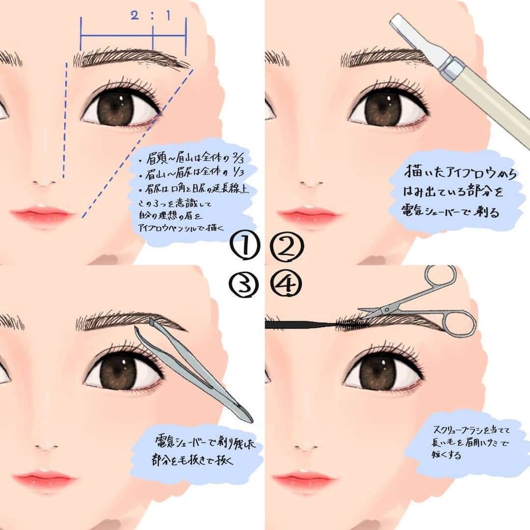 LIPS(リップス)-コスメ・メイク動画さんのインスタグラム写真 - (LIPS(リップス)-コスメ・メイク動画Instagram)「. 眉毛の整え方の紹介です❣️  眉毛を整えるだけで一気に垢抜けるのでぜひお手入れしましょう！  使うものは ・アイブロウペンシル ・フェイス用電気シェーバー ・毛抜き ・スクリューブラシ ・眉用ハサミ です！  早速やり方の紹介です！ 1.理想の眉をアイブロウペンシルで描く ☁️眉頭から眉山までは眉全体の2/3 ☁️眉山から眉尻までは眉全体の1/3 ☁️眉尻は口角と目尻を結んだ線の延長線上 これを守って描いてください！  2.描いたアイブロウからはみ出てる毛を電気シェーバーで剃る  3.電気シェーバーで剃り残したところを毛抜きで抜く  4.スクリューブラシを当てて長い毛をハサミで短くする  完成です❣️  おまけに眉を描くときのポイントを紹介します！ ☁️眉の下側はペンシルでしっかり輪郭をとる ☁️眉の上側、眉頭はスクリューブラシでぼかす ☁️髪色に合った眉マスカラを使う  このポイントをおさえれば垢抜け眉の完成です❣️  参考になったら嬉しいです✨  All Contents From： 𝒜𝓂𝒶𝓃𝒶  #lipscosme #アイブロウ #眉毛メイク #眉毛カット #プチプラコスメ #メイク #新作コスメ #透明感メイク #コスメ #makeup #冬コスメ #美容 #今日のメイク #コスメ好きさんと繋がりたい #コスメオタク #新作コスメ #冬メイク #メイク好きな人と繋がりたい #コスメレビュー #コスメ紹介 #コスメレポ #コスメ購入品 #毎日メイク #ナチュラルメイク #かわいい #コスメ部 #cosme #化粧品 #美容垢さんと繋がりたい #コスメがわかるハッシュタグ」1月17日 20時30分 - lipsjp