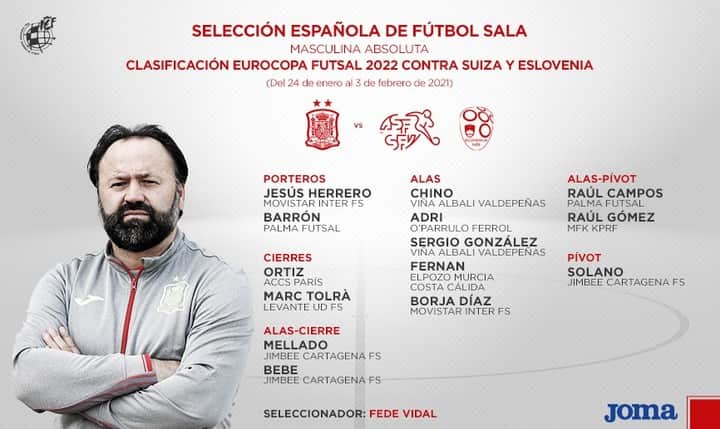サッカー スペイン代表チームさんのインスタグラム写真 - (サッカー スペイン代表チームInstagram)「🚨 OFICIAL  Fede Vidal da la lista de la @SeFutbol Sala para los dos partidos de clasificación para la @uefafutsal 2020 ante Suiza y Eslovenia.」1月18日 20時46分 - sefutbol