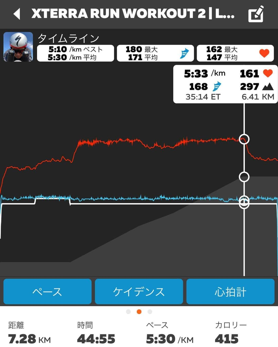 竹谷賢二さんのインスタグラム写真 - (竹谷賢二Instagram)「さらなる勾配を登る #xterra #zwift ワークアウトを、モチベーション燃える #ホカオネオネ レッドパックの #リンコン2 にて！ リンコン2はお気に入り過ぎてメイントレーニングシューズとしてインドア用、アウトドア用を揃えてヘビロテ。 軽くて快適、足に優しく走りやすいので、ペース走にピッタリ。 レースまだ遠く、しかし気持ちよいペース走を高めていきたい！ #コナチャレ #トライアスロン #ランニング #ガーミン #トレーニング #セイスカイ #エンデュアライフ」1月18日 21時43分 - tktakeyakenji