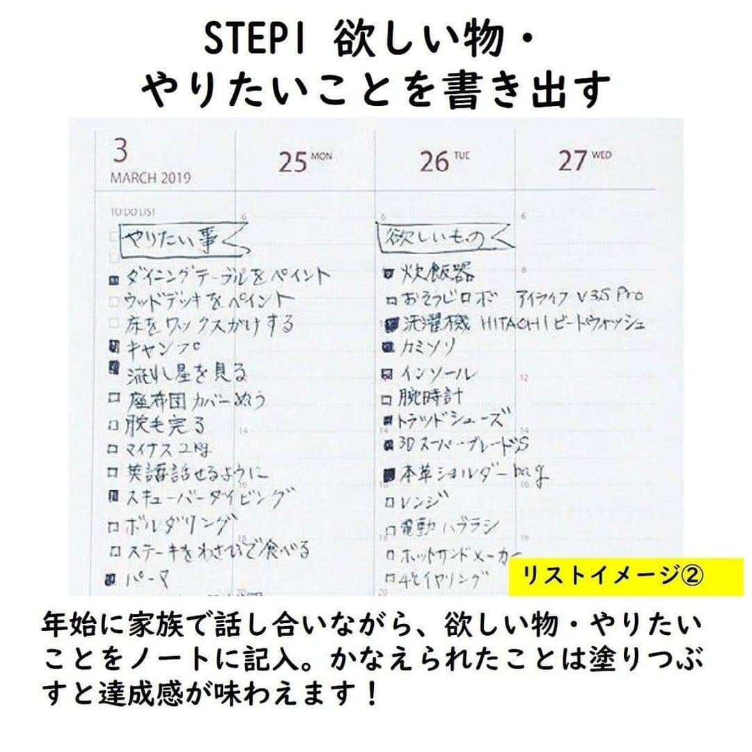 サンキュ！編集部さんのインスタグラム写真 - (サンキュ！編集部Instagram)「～⠀⠀⠀⠀⠀⠀ やりくり苦手な人でも「欲しい物」をガマンせずに買える！カンタン２ステップ ～⠀⠀⠀⠀⠀⠀ ⠀⠀⠀⠀⠀ @39_editors ⠀  貯めている人たちは、ステップを経て「欲しい物」を買っています。 その手順をマネして、「使っても貯まる家計」をつくりましょう🥰 生活費をちょこちょこ浮かすだけで年10万円貯めるのも夢じゃない！  ステップは画像をチェック😘  ーーーーーーーーーーーーーーーーーーーー⠀⠀⠀⠀ @39_editors サンキュ！では素敵な暮らしを営むお家や工夫をご紹介していきます。ぜひフォローしてくださいね！⠀⠀⠀⠀⠀⠀⠀⠀⠀⠀⠀⠀⠀⠀⠀⠀⠀⠀⠀⠀⠀⠀⠀⠀⠀ ーーーーーーーーーーーーーーーーーーーー⠀⠀⠀⠀ ＜教えてくれた人＞ ファイナンシャル・プランナー　丸山晴美さん  参照：『サンキュ！』2021年1月号「貯まる貯まらないは使い方が9割」より。掲載している情報は2020年11月現在のものです。構成・文／宮原元美　編集／サンキュ！編集部  #節約 #家計管理初心者 #貯金 #家計管理 #貯金生活 #貯金術 #家計簿 #節約生活 #やりくり #貯金したい #家計管理見直し #家計見直し #やりくり費節約 #貯金生活 #お金の管理 #固定費 #家計改善 #お財布事情 #家計を整える」1月18日 20時03分 - 39_editors