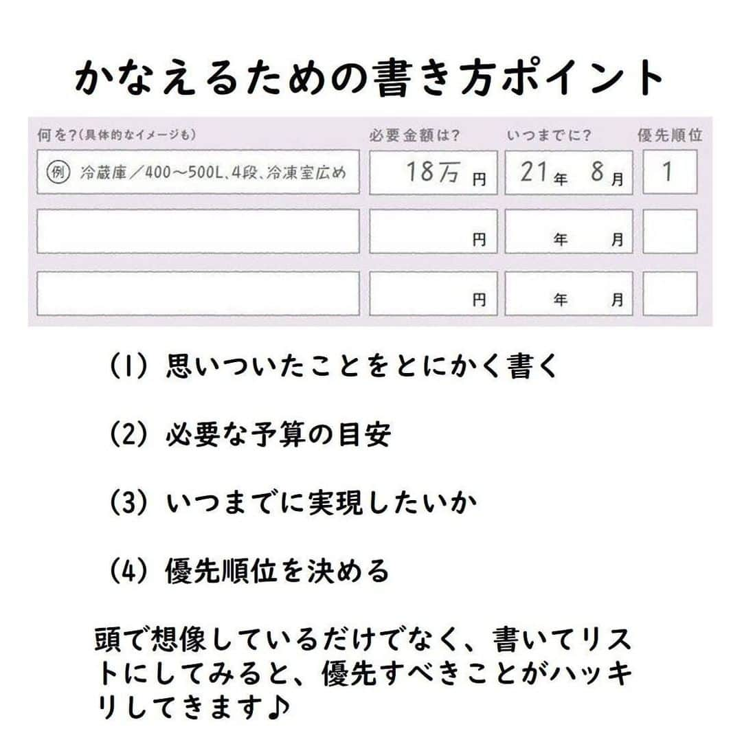 サンキュ！編集部さんのインスタグラム写真 - (サンキュ！編集部Instagram)「～⠀⠀⠀⠀⠀⠀ やりくり苦手な人でも「欲しい物」をガマンせずに買える！カンタン２ステップ ～⠀⠀⠀⠀⠀⠀ ⠀⠀⠀⠀⠀ @39_editors ⠀  貯めている人たちは、ステップを経て「欲しい物」を買っています。 その手順をマネして、「使っても貯まる家計」をつくりましょう🥰 生活費をちょこちょこ浮かすだけで年10万円貯めるのも夢じゃない！  ステップは画像をチェック😘  ーーーーーーーーーーーーーーーーーーーー⠀⠀⠀⠀ @39_editors サンキュ！では素敵な暮らしを営むお家や工夫をご紹介していきます。ぜひフォローしてくださいね！⠀⠀⠀⠀⠀⠀⠀⠀⠀⠀⠀⠀⠀⠀⠀⠀⠀⠀⠀⠀⠀⠀⠀⠀⠀ ーーーーーーーーーーーーーーーーーーーー⠀⠀⠀⠀ ＜教えてくれた人＞ ファイナンシャル・プランナー　丸山晴美さん  参照：『サンキュ！』2021年1月号「貯まる貯まらないは使い方が9割」より。掲載している情報は2020年11月現在のものです。構成・文／宮原元美　編集／サンキュ！編集部  #節約 #家計管理初心者 #貯金 #家計管理 #貯金生活 #貯金術 #家計簿 #節約生活 #やりくり #貯金したい #家計管理見直し #家計見直し #やりくり費節約 #貯金生活 #お金の管理 #固定費 #家計改善 #お財布事情 #家計を整える」1月18日 20時03分 - 39_editors