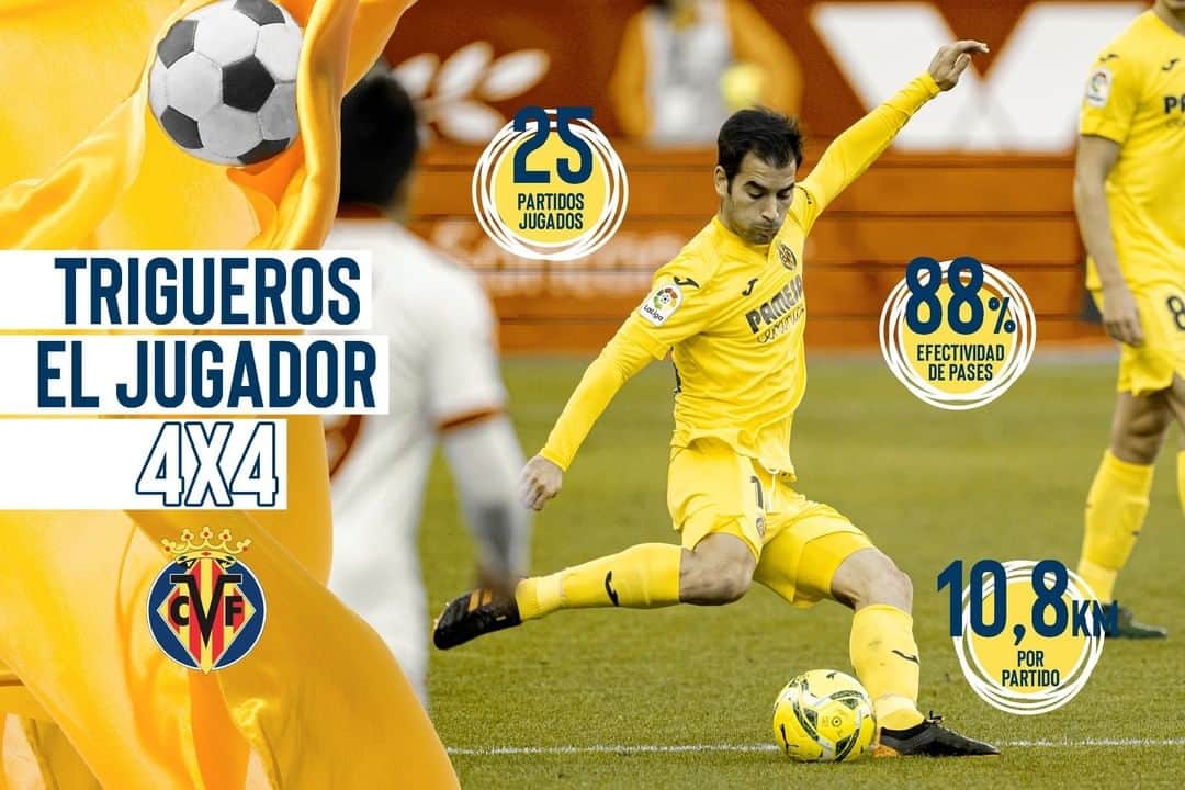 ビジャレアルCFのインスタグラム：「💛 @manutrigueros_14, la brújula del Submarino 💛. . 💛 @manutrigueros_14, the Submarine’s compass 💛. . #Villarreal #futbol #football #soccer」