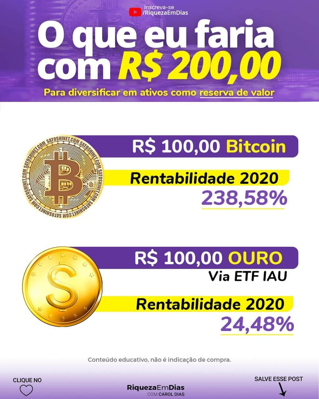 Carol Diasさんのインスタグラム写真 - (Carol DiasInstagram)「A lógica é a mesma independente do valor que você for investir, e diversificar seu patrimônio é muito importante e também ter ativos como ouro e bitcoin como reserva de valor vai proteger seu patrimônio em momentos de incertezas do mercado. .  Quer aprender como começar a investir em Bitcoin, ouro? .  . 📌Comente EU Quero, e me marque um amigo que vou te ajudar a começar. Deixei nos meus stories o link com o passo a passo para você . #voabrasil #investimentos #dinheiro #empreendedorismo  #investimento  #fundosimobiliários #investir  #trader  #mercadofinanceiro #bolsadevalores  #finanças  #fiis  #economia #finançaspessoais #planejamentofinanceiro #investidor  #liberdadefinanceira  #investidorinteligente #caroldias #rendavariavel #ações #comoinvestir #educaçãofinanceira #buyandhold #voabrasil #riquezaemdias #dividendos #acoes #ações #bitcoin #ouro #criptomoeda」1月19日 0時05分 - caroldias