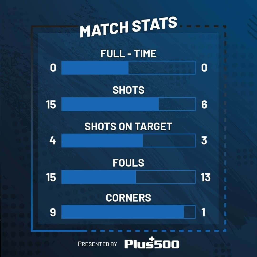 アタランタBCさんのインスタグラム写真 - (アタランタBCInstagram)「📊 Il recap della 18ª giornata di @seriea  👀 #AtalantaGenoa round-up here  #GoAtalantaGo ⚫️🔵 #Atalanta #BergAMO #ForzaAtalanta」1月19日 5時43分 - atalantabc