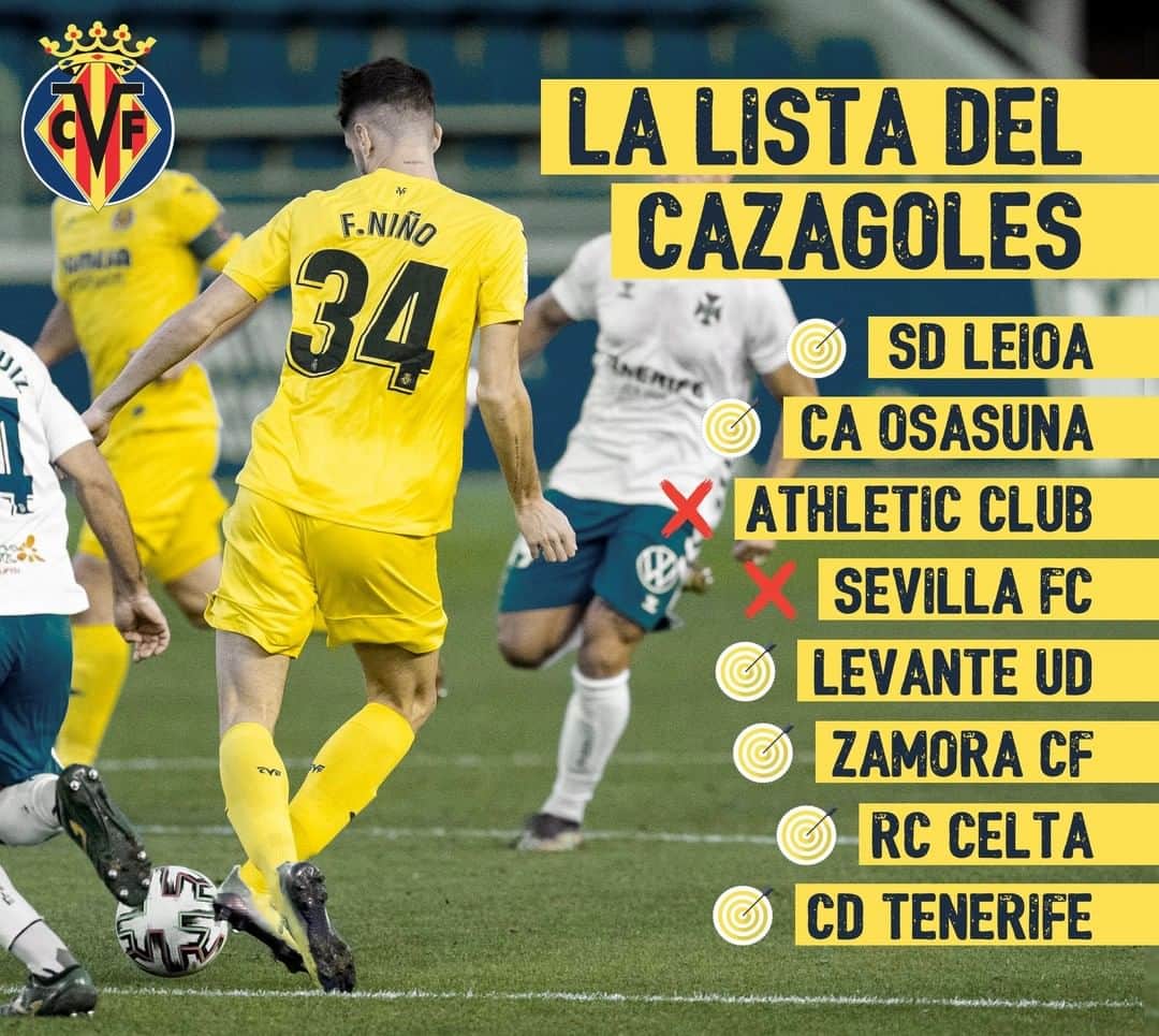 ビジャレアルCFのインスタグラム：「¡Un gol cada 38 minutos para @ferni_9, el cazagoles del Submarino 😱! . A goal every 38 minutes for @ferni_9, the Yellows’ predator 😱! . #Villarreal #futbol #football #soccer #laliga」
