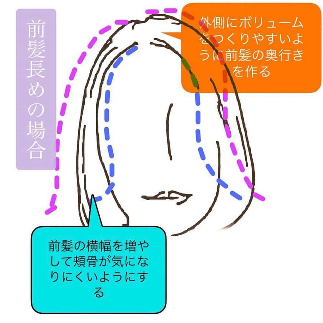 西岡卓志さんのインスタグラム写真 - (西岡卓志Instagram)「@takashi_nishioka におまかせあれ！﻿ ﻿﻿ ﻿西岡オリジナルパーマシステム 【mature perma】を開発  mature permaとは？  matureには大人びたや成熟したという意味があります。  洗練された巻いたような柔らかい質感をパーマで実現する為に新たにパーマシステムを開発しました。  ・巻いたような自然なカール感を実現  ・従来のパーマと全く違う質感をお約束  ・初めての方は髪がパーマに適している状態かテストする為、傷んだだけや、チリチリになるなどのリスクは0  ・サロンクオリティを自宅でも再現  ・他のサロンや美容師では出来ない質感を  パーマで悩んでいる方は是非ご相談下さい！﻿ ﻿ 髪質をしっかり診断させて頂き薬剤を選定&施術させて頂きます！﻿ ﻿ ﻿ 【髪型で人生を変える】﻿﻿ ﻿﻿ 素敵なヘアには女性を幸せにする力があります！﻿﻿ ﻿﻿ 僕に是非お任せ下さい！﻿﻿ ﻿﻿ ﻿﻿ ヘアスタイルを似合わせるには大事な要素があります✨﻿﻿ ﻿﻿ ☑︎首や、肩幅を考慮したシルエット👤﻿﻿ ﻿﻿ ☑︎お顔の特徴頬や顎の位置生えグセなどをカバーする前髪を含めたフロントデザイン👧﻿﻿ ﻿﻿ ☑︎普段のファッションに馴染むヘアスタイルとファッションの調和👚﻿﻿ ﻿﻿ 美容師は綺麗に切る事が大事なのではなく、一人一人に似合わせる事が大事です✨﻿﻿ ﻿﻿ なぜかいつも髪型がしっくり来ない！﻿﻿ ﻿﻿ インスタで見た可愛い髪にしたい！﻿﻿ ﻿﻿ なんか似合ってない、なんか変、可愛くない！﻿﻿ ﻿﻿ という貴女へ！﻿﻿ ﻿﻿ 絶対僕が素敵にします！﻿﻿ ﻿﻿ 是非一度ご相談下さい！！ ﻿﻿ 【価格表】  カット¥7,150 カットカラー¥15,400円 カットカラートリートメント¥20,900円 カットパーマ¥18,700 トリートメント¥5,500 縮毛矯正カット¥27,500 ﻿﻿#matureperma #マチュアパーマ＃失敗ヘア #パーマ#デジタルパーマ#ニュアンスウェーブ#似合わせ#セミロング#ミディアム#巻き髪#池袋#オルチャン#ヨシンモリ#韓国風ヘア#パーマスタイル#セクシー#グラマラス#髪型#イメチェン#印象の違い#ヘアスタイル#ミックスウェーブ#ひし形シルエット﻿#テギョモリ#オトナカジュアル#大人カジュアル」1月19日 22時01分 - takashi_nishioka
