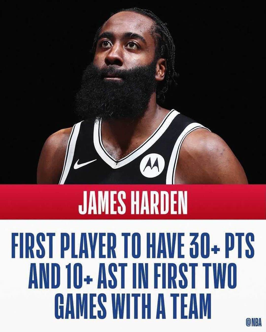 NBAさんのインスタグラム写真 - (NBAInstagram)「🤯 @JHarden13 is the first player in @nbahistory to have 30+ PTS and 10+ AST in his first two games with a team!   Game 1 w/ BKN: 32 PTS, 14 AST Game 2 w/ BKN: 34 PTS, 12 AST」1月19日 22時57分 - nba