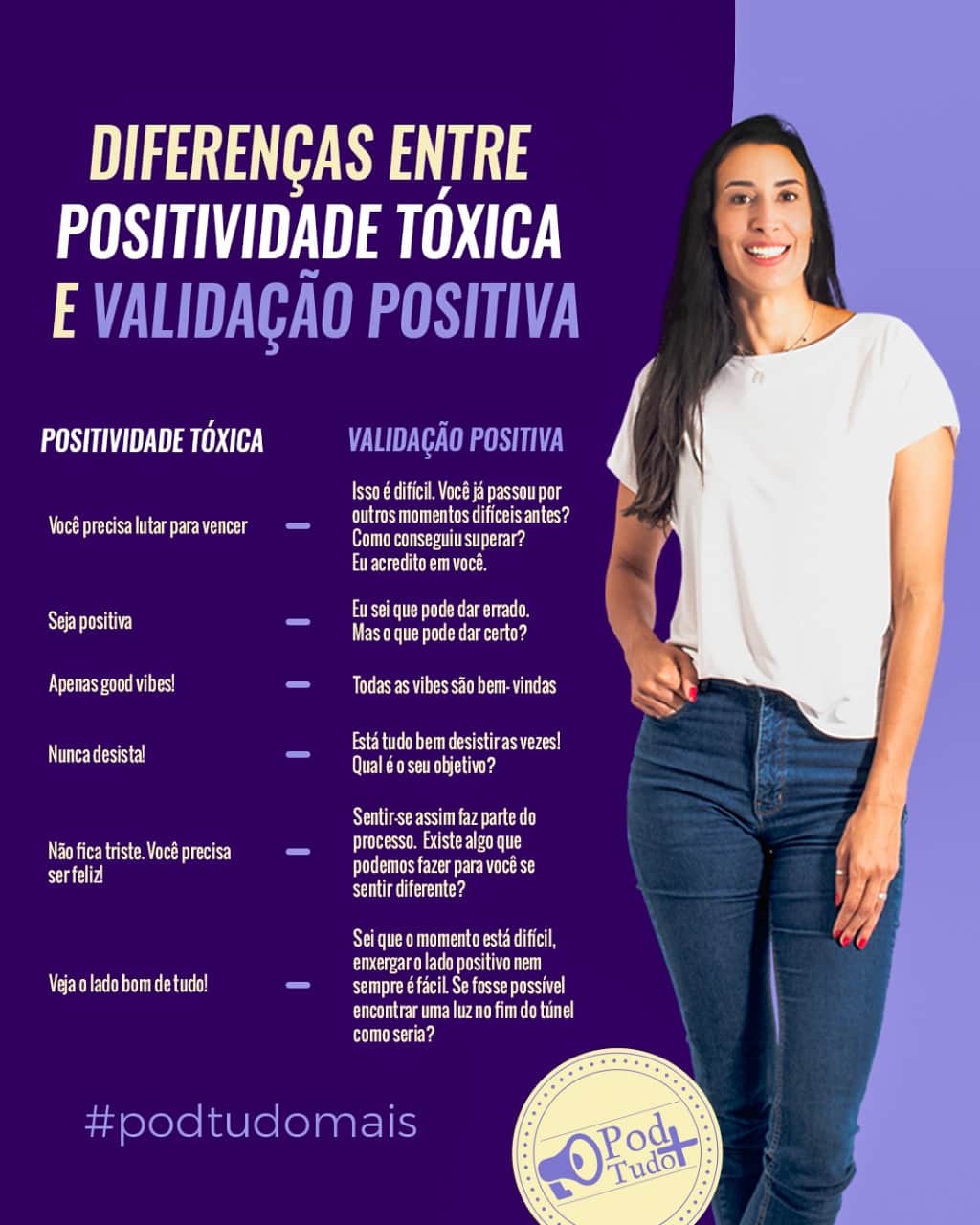 シェイラ・カストロのインスタグラム：「Essa semana gravamos um podcast super especial. ⠀  Um podcast sobre positividade tóxica. Vc sabe o que significa isso? Aí vão umas dicas pra vcs!!!  ⠀ E o melhor, as vezes, é apenas escutar, não falar nada!!! ⠀ E acompanhem por aqui, pelo insta da @fabiclaudino , @vanessa_alcici e @daherthaisa que terão outras dicas sobre o assunto! ⠀ Tenho certeza que vcs vão amar o episódio de sexta!!! Beijinhos! ⠀ Alguém aqui já usou algumas dessas frases com você?? Ou vcs já usaram com alguém?? 👀 ⠀ ⠀」