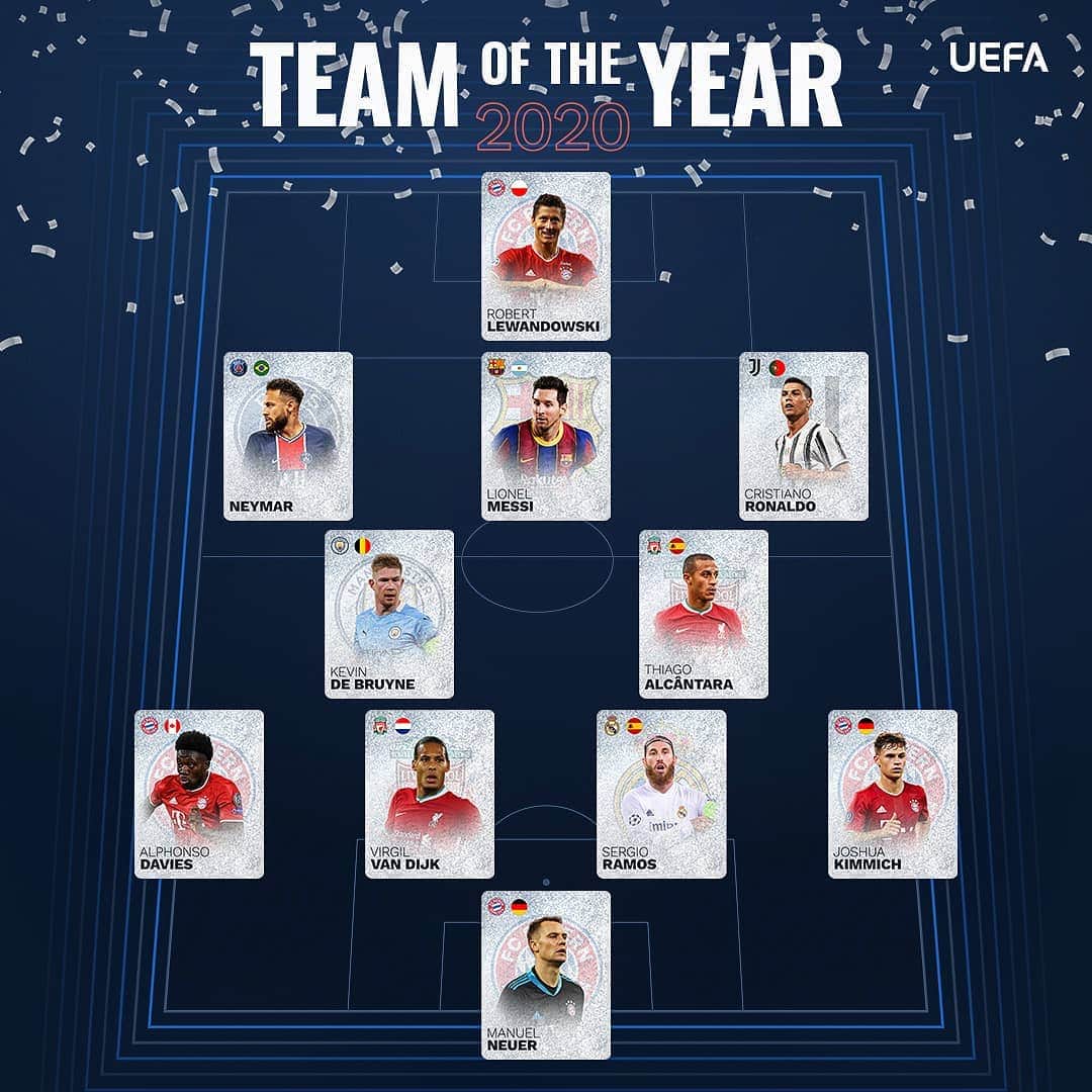 UEFAチャンピオンズリーグさんのインスタグラム写真 - (UEFAチャンピオンズリーグInstagram)「🎇 UEFA.com Fans' Men's Team of the Year 2020 🎇  Who would be your captain? 👇  #TeamOfTheYear」1月20日 20時06分 - championsleague