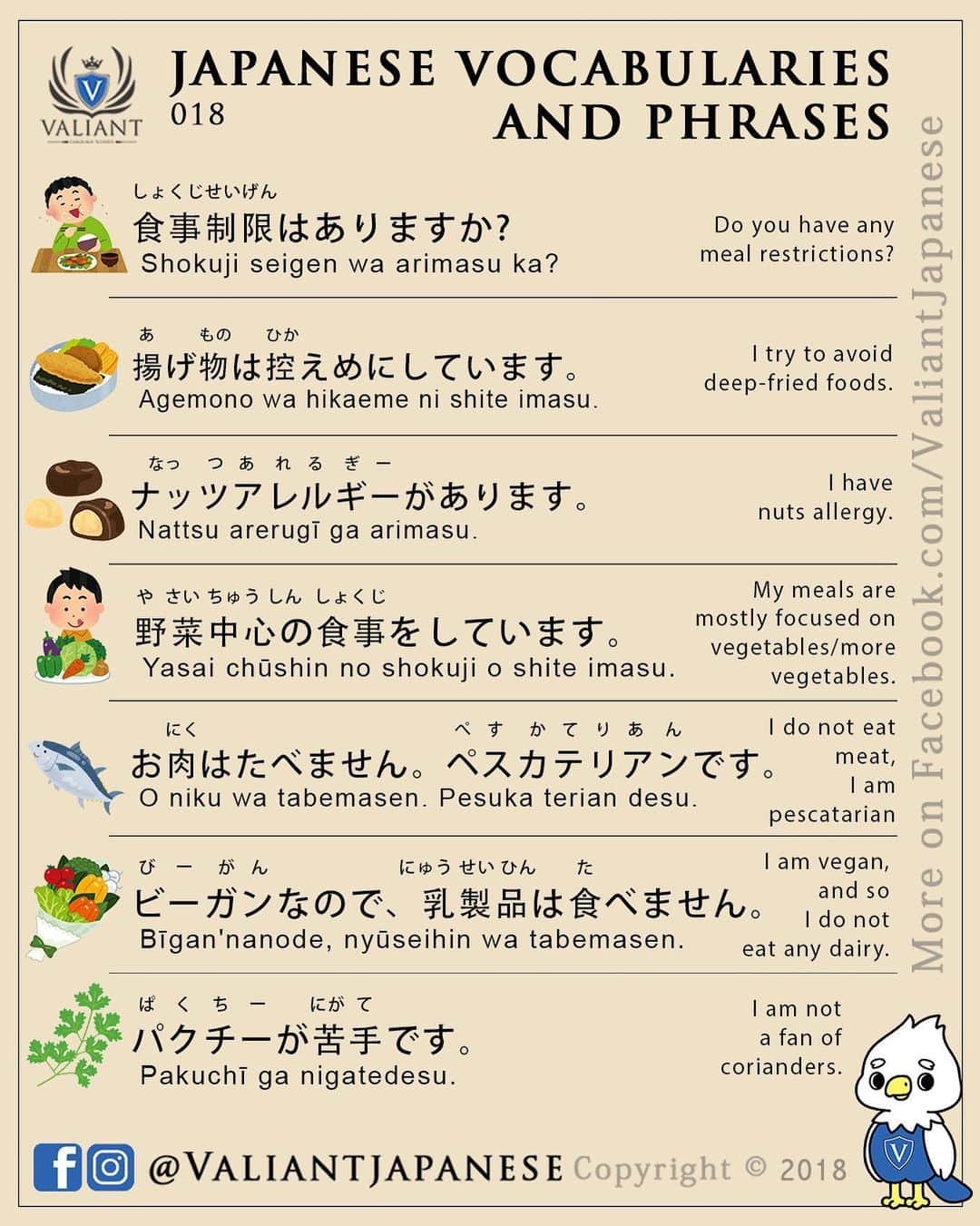 Valiant Language Schoolさんのインスタグラム写真 - (Valiant Language SchoolInstagram)「・ 🖌: @valiantjapanese ・ ⛩📓: Simple Japanese: Food Restrictions 🍕🥬🥜🚫  . Let’s study Japanese with ValiantJapanese ! . . . . . . . . .  #japón #japonês #japaneselanguage #japones #tokio #japan_of_insta #japonais #roppongi #lovers_nippon #igersjp #ig_japan #japanesegirl #Shibuyacrossing #日本語 #漢字 #英語 #ilovejapan #도쿄 #六本木 #roppongi #日本  #japan_daytime_view  #일본 #Япония #hiragana #katakana #kanji #tokyofashion」1月21日 13時45分 - valiantjapanese