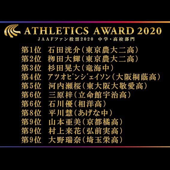 日本陸上競技連盟さんのインスタグラム写真 - (日本陸上競技連盟Instagram)「【#JAAFファン投票2020】 ファンの皆様からの沢山のご投票、ありがとうございました🤗✨  👑トップアスリート部門 1位 #相澤晃 選手(旭化成) 2位 #新谷仁美 選手(積水化学) 3位 #大迫傑 選手（Nike） 4位 #多田修平 選手（住友電工） 5位 #桐生祥秀 選手（日本生命） 6位 #伊藤達彦 選手（Honda） 7位 #田中希実 選手（豊田自動織機TC） 8位 #田村和希 選手（住友電工） 9位 #一山麻緒 選手（ワコール） 10位 #三浦龍司 選手（順天堂大学）  👑中学高校部門 1位 #石田洸介 選手（東京農大二高） 2位 #栁田大輝 選手（東京農大二高） 3位 #杉田晃大 選手（竜海中） 4位 #アツオビンジェイソン 選手（大阪桐蔭高） 5位 #河内瀬桜 選手（東大阪大敬愛高） 6位 #石川優 選手（相洋高） 6位 #三原梓 選手（立命館宇治高） 8位 #平川慧 選手（あげな中） 9位 #大野瑞奈 選手（埼玉栄高） 9位 #村上来花 選手（弘前実高） 9位 #山本亜美 選手（京都橘高）  それぞれの部門のTOP10に入られた選手を紹介致しました‼️ おめでとうございます😆🎊✨  #陸連アワード #JAAF #陸上  ▼ファン投票結果詳細はこちら🎉 https://www.jaaf.or.jp/news/article/14598/  ▼アワード特設サイト👏 https://www.jaaf.or.jp/award/2020/  ▼2020総集編スペシャル動画🎥 https://m.youtube.com/watch?time_continue=1&v=wixamoyzATU&feature=emb_title」1月21日 23時03分 - jaaf_official