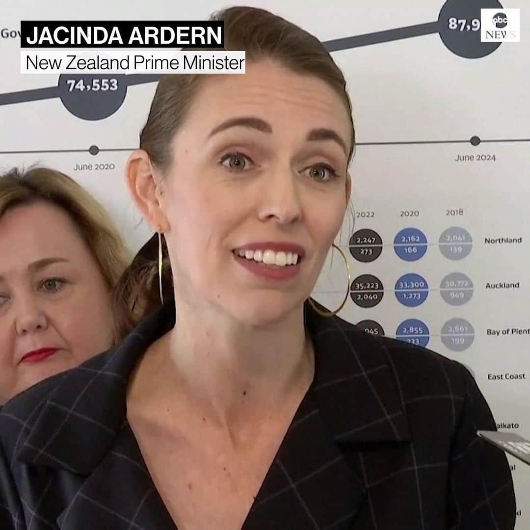ABC Newsのインスタグラム