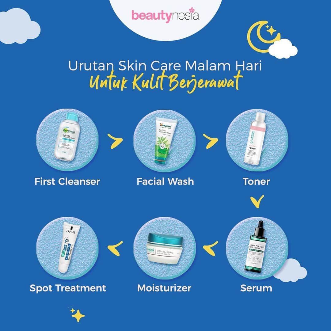 Beauty | Health | Fashionのインスタグラム