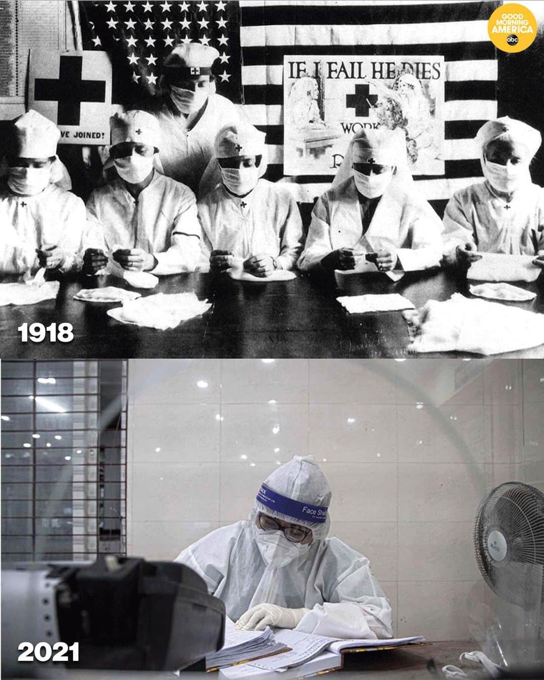 Good Morning Americaさんのインスタグラム写真 - (Good Morning AmericaInstagram)「THEN AND NOW: There are strong parallels between the COVID-19 pandemic and the 1918 flu pandemic. Link in bio for more photos of how these pandemic compare.」1月22日 5時09分 - goodmorningamerica