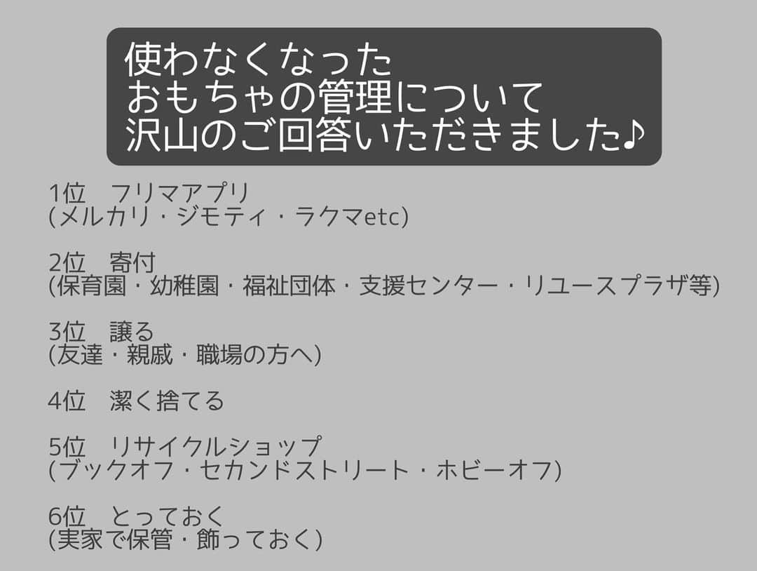 meguさんのインスタグラム写真 - (meguInstagram)「2021.1.22.fri 🌧  我が家には小3と小1の姉妹がいます。  おもちゃだらけだったこども部屋も 次女が小学生になってからは 置くものがだいぶ変化しました。  今は好きなアニメのグッズで溢れていて、 2人で部屋にこもっては楽しそうに話しています。  私は一人っ子なので、 姉妹で好きなものについて語り合う姿を見て 羨ましく思います。  年末に「遊ばなくなったおもちゃどうしていますか？」  とストーリーズで質問したところ、 沢山のご回答をいただきました！  結果はフリマアプリが一番多かったのですが、 寄付するという方も沢山いらっしゃいました。  潔く捨てるというご回答の中にも  ✔︎綺麗な袋に入れて捨てる ✔︎ありがとうと言って捨てる  など感謝の気持ちを込めて捨てるという方がとても多くて、 素敵だなぁと思いました。  我が家のおもちゃも友人に譲り受けてもらい、 また新しい場所で遊んでもらえることになりました✨  沢山のご回答、ありがとうございました♪」1月22日 19時06分 - meguri4