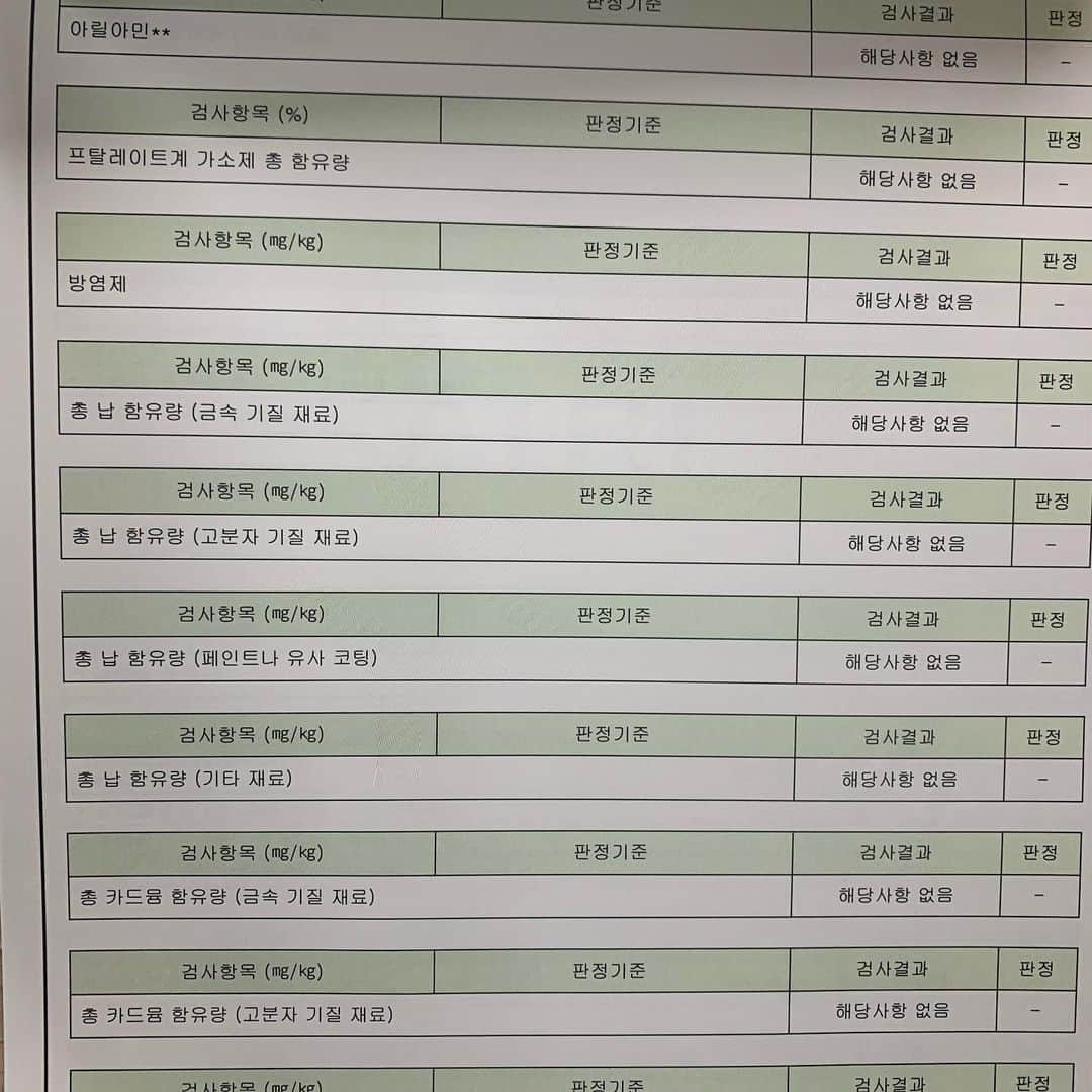 カン・ヘヨンさんのインスタグラム写真 - (カン・ヘヨンInstagram)「짠💓 이것이 뭐냐면 🧺타올 KC인증 내역이에요!! 제가 진짜 극찬했던 레미제이 타올들!  안심하고 아이들 사용해도 좋습니다👶🏻 제품 소개해드리면 끝이 아니라 안보이는 곳에서도 이렇게 또 준비를 하구 있어요.  이건 인증 받기 전에도 , 받아보신 분들은 아시겠지만  그 중 특히 기본 사이즈 #타올 은 누가 만져봐도 애기들이 사용할 정도로 부드러워서 실제로 빼꼼이 목욕시에 밑에 깔아두고 (빼꼼이는 커서 애기들 큰 타올로도 다 안감싸져서 타올이 두개가 필요..) 사용하고 있었거든요. 어른들 용으로 출시된거라 인증 필수가 아니어서 굳이 안받았었고, 그래서 애들 사용해도 되는지 문의 했을때 삼가해달라고 했지만! 이제는 자신있게 추천해드릴수 있겠네요🥰 육아용품으로 분류가 되려면 KC인증이 필수래요. 그렇기때문에 제가 요청했어요! 한번 받아보면 어떻겠냐구. 아니나 다를까 뒤로 넘겨보시면 다 적합한 결과가 나왔구요👍🏼  저번 공구때 구매하셨던 분들은👍🏼👍🏼👍🏼」1月22日 18時00分 - mangdoo_noona