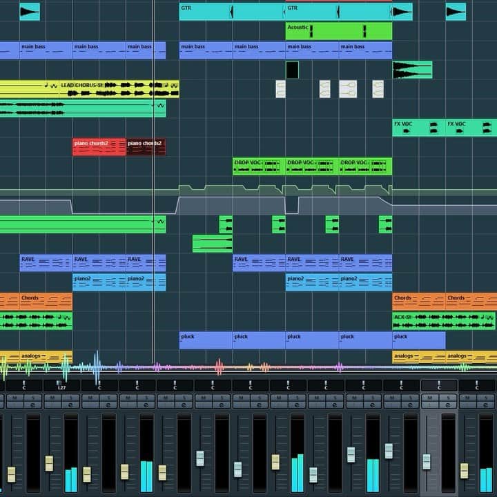 のインスタグラム：「New year, new energy: “Breathe” is out now on Ultra! 😉🎹」
