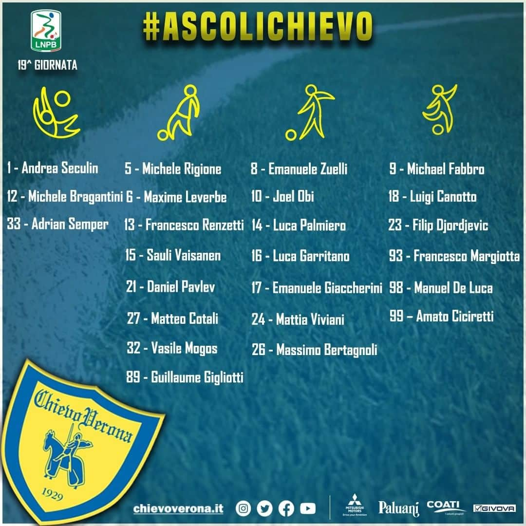 ACキエーヴォ・ヴェローナさんのインスタグラム写真 - (ACキエーヴォ・ヴェローナInstagram)「📋 #AscoliChievo: i 2⃣4⃣ convocati gialloblù 💛💙  #ilnostrofolleamor #calcio #seriebkt #football #match #chievo #chievoverona #forzachievosempre」1月23日 1時30分 - acchievoverona