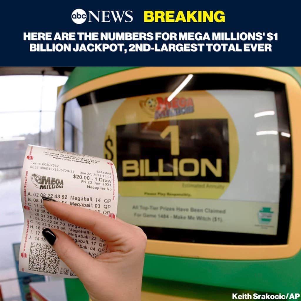 ABC Newsさんのインスタグラム写真 - (ABC NewsInstagram)「BREAKING: The Mega Millions jackpot winning numbers are 4-26-42-50-60 with a Mega Ball number of 24.  This marks the second-largest jackpot in Mega Millions history and the third-largest in U.S. lottery history. MORE AT LINK IN BIO.」1月23日 13時21分 - abcnews