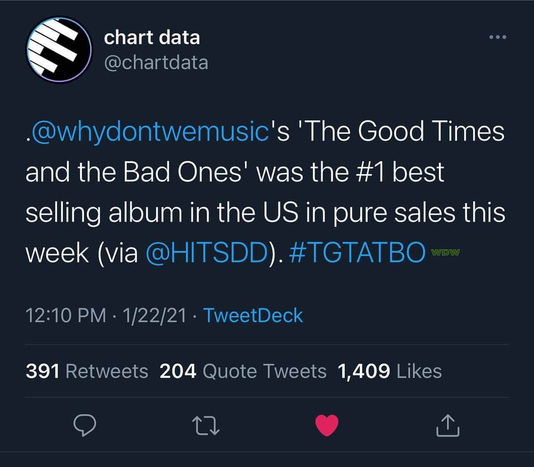 Jonahmaraisのインスタグラム：「ARE YOU FUCKING KIDDING ME!????! we have the best fans in the world. this feels so surreal!!!!!! thank you all so much for everything. you go above and beyond for us every single time. i wish i could go back and show my 13 year old self this screenshot.  i’m kind of at a loss for words.  love love love love you so much. let’s all celebrate a bit today. WE DID THIS TOGETHER!!!!」