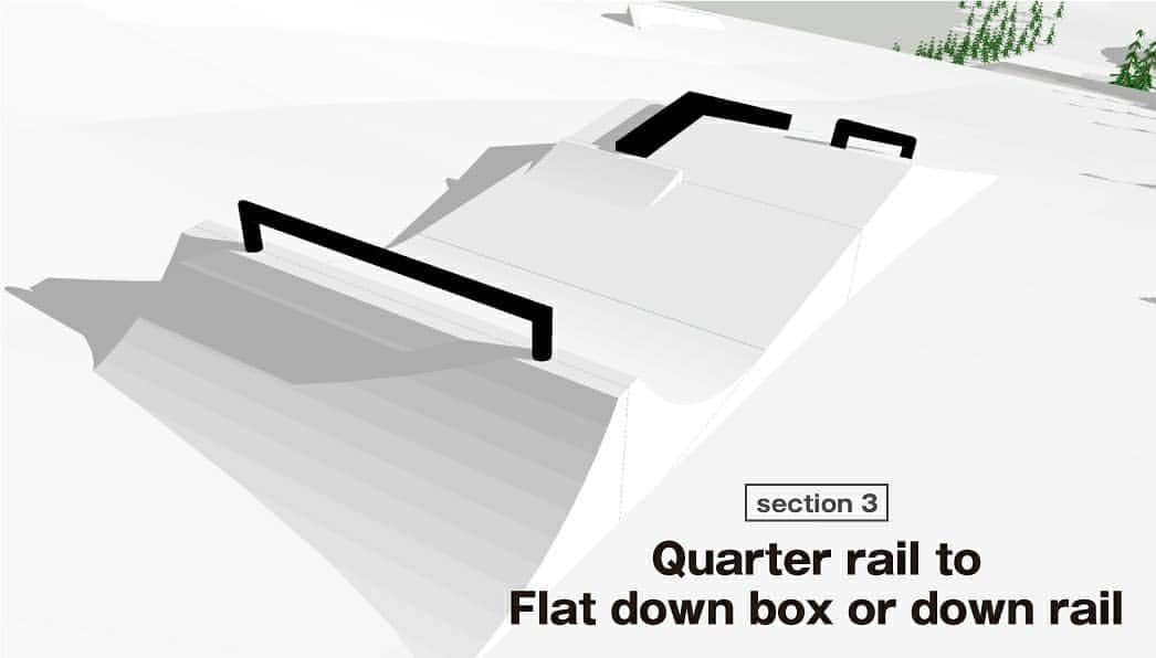 岡本圭司さんのインスタグラム写真 - (岡本圭司Instagram)「今年からSAJのビッグエア&スロープスタイルのコースコーディネーターという役職に就くことになりました。 一発目の仕事はニセコ花園で行われる大会のデザイン。 自分が頭で描いたレイアウトを @kentatokoi が形にしてくれました。 これはTHE PARKSクルーにしか出来ない仕事。 ここからは現地のチームと連携して選手が楽しめるようなコースを作れたらと思います。 ということで26～30はニセコに居ます。 #theparks #niseko #nisekohanazono #saj #snowboarding」1月23日 11時17分 - hywod_kj