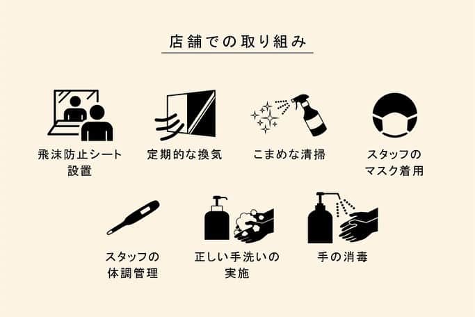 ブレッドバスケットのグルメインスタ