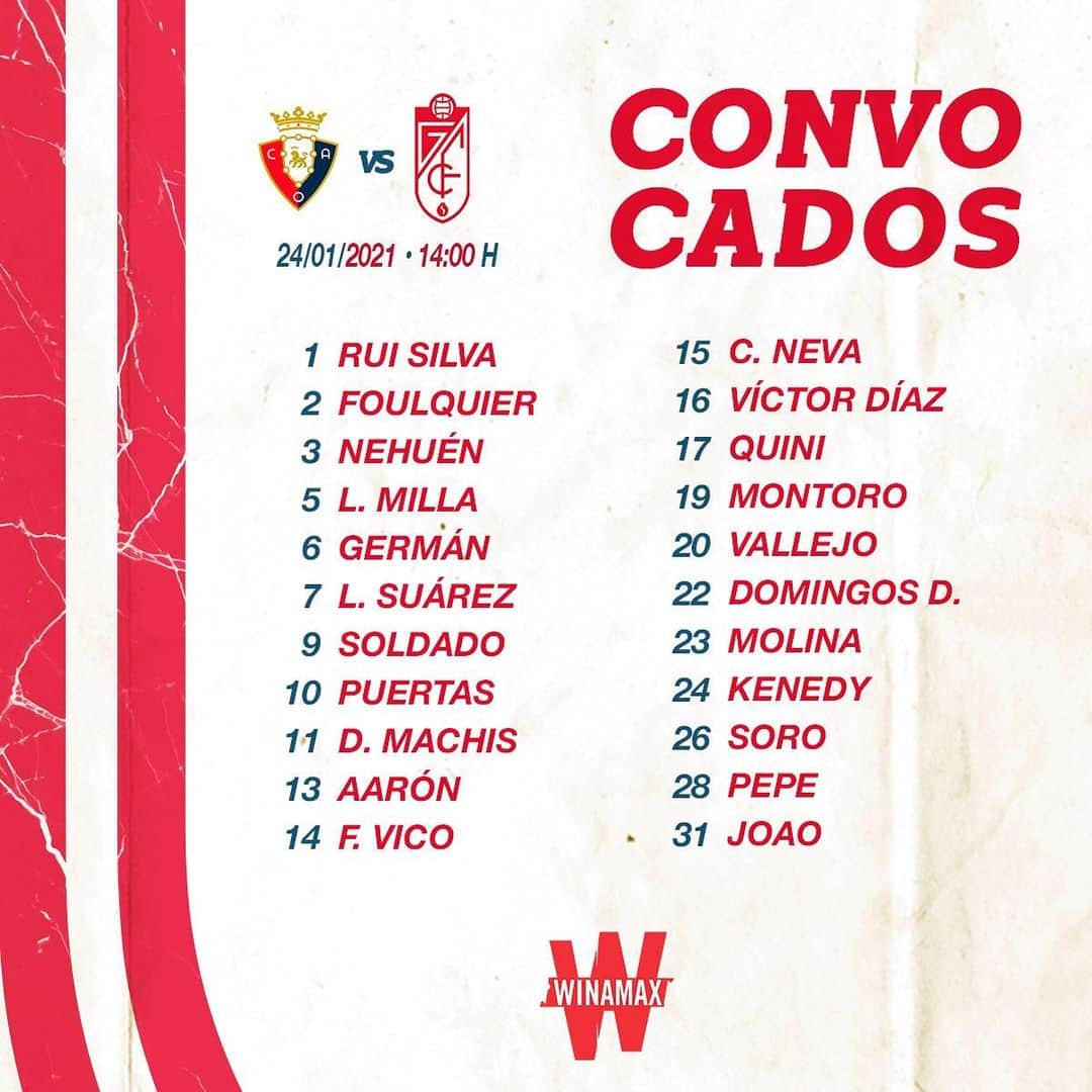 グラナダCFさんのインスタグラム写真 - (グラナダCFInstagram)「📋 La lista 🔴⚪️ para Pamplona.  #OsasunaGranada #EternaLucha」1月24日 3時20分 - granadacf