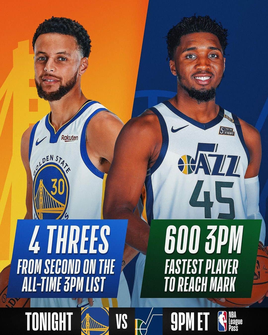 NBAさんのインスタグラム写真 - (NBAInstagram)「👌🏽💦  @stephencurry30 & the @warriors visit @spidadmitchell & the @utahjazz!  📺💻: NBA LEAGUE PASS FREE TRIAL」1月24日 5時36分 - nba