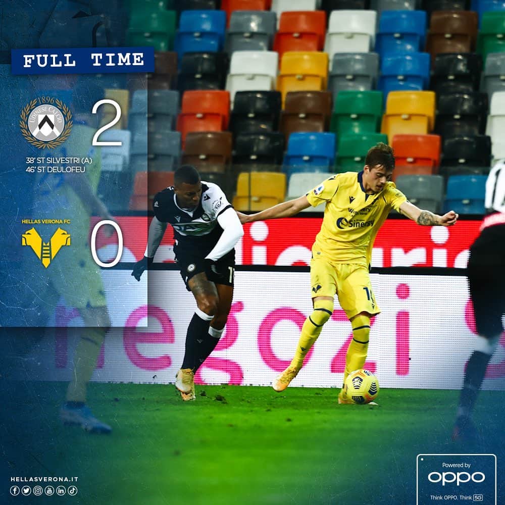 エラス・ヴェローナFCのインスタグラム：「Gialloblù sconfitti nel finale alla #DaciaArena   #DaiVerona #SerieATIM #UdineseVerona #OltreILimitiConOppo」