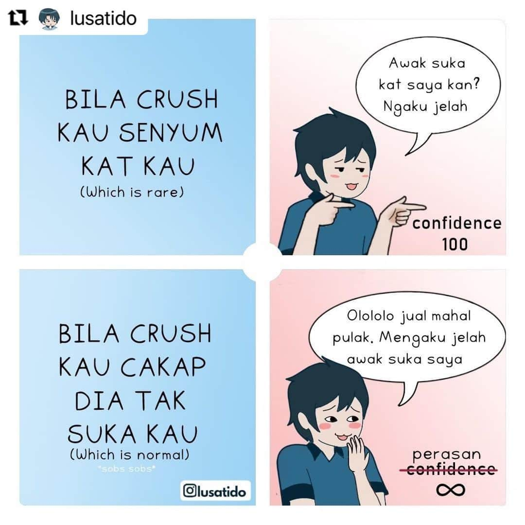 Koleksi Komik Malaysiaのインスタグラム