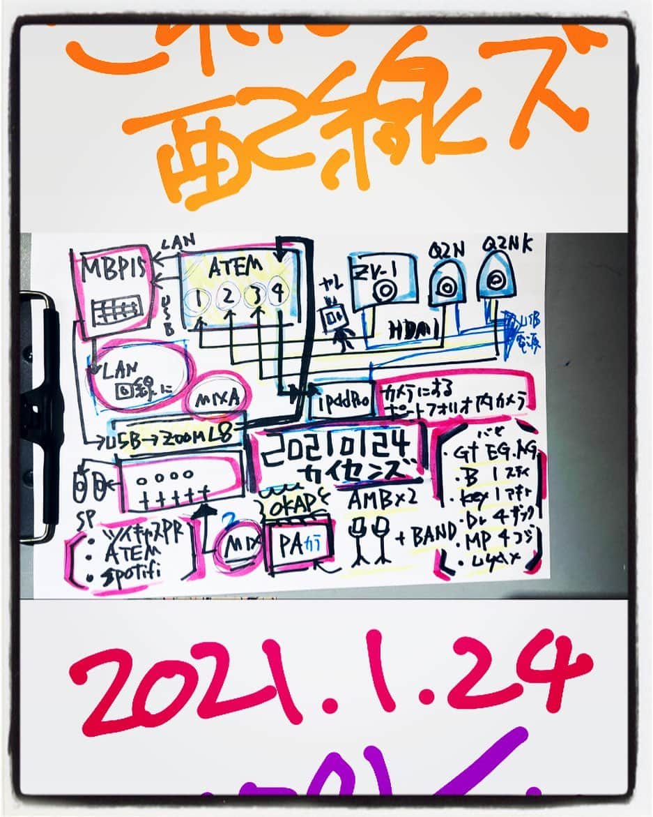 浅岡雄也さんのインスタグラム写真 - (浅岡雄也Instagram)「配線略図」1月24日 11時05分 - uyax_asaoka