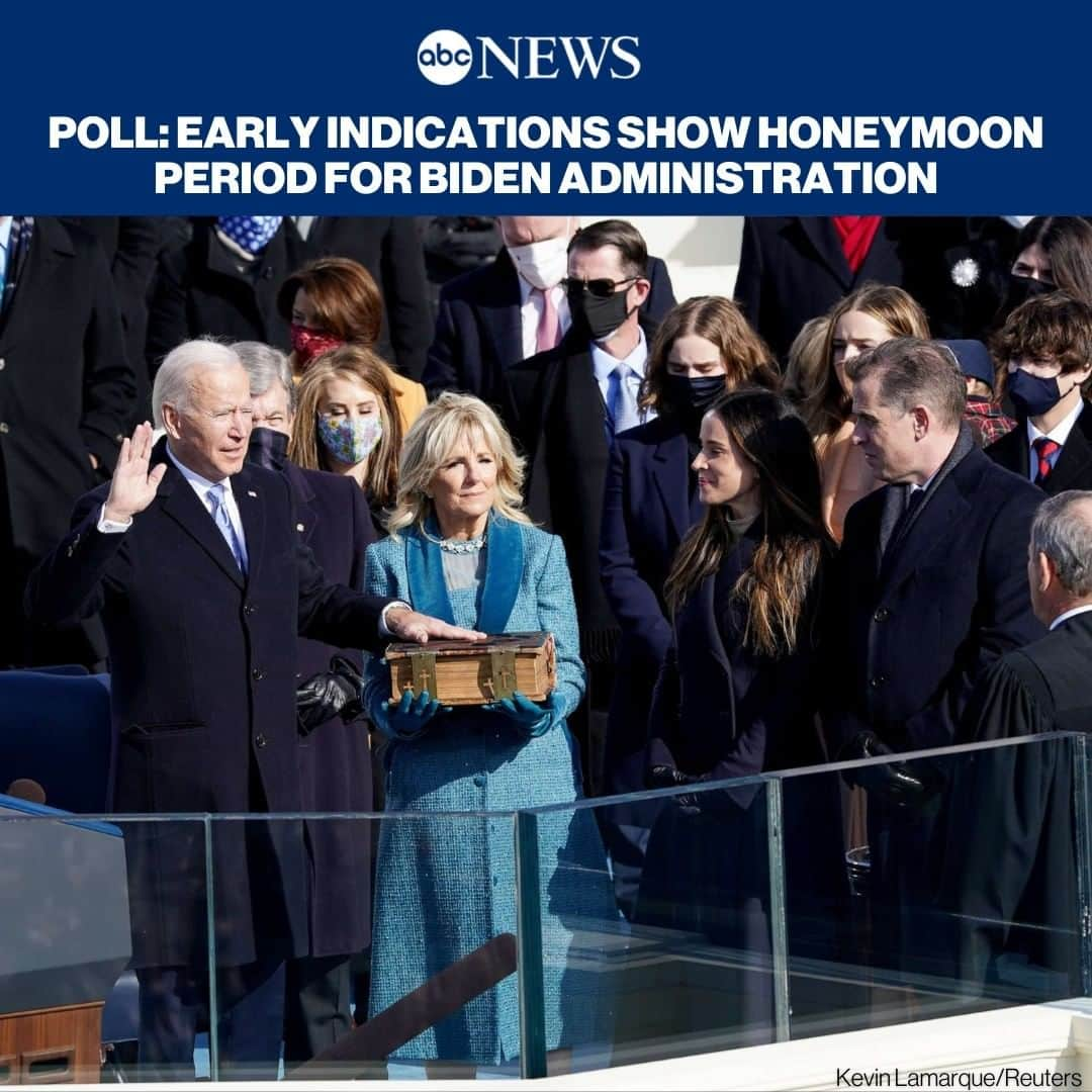 ABC Newsさんのインスタグラム写真 - (ABC NewsInstagram)「President Joe Biden is held in high regard by most Americans, according to a new ABC News/Ipsos poll, as he takes the reins of a divided country in the midst of a once-in-a-century pandemic and economic crisis. Tap link in bio for the full poll. #poll #politics #joebiden #presidentbiden #usa #abcnews #ipsos」1月24日 23時59分 - abcnews