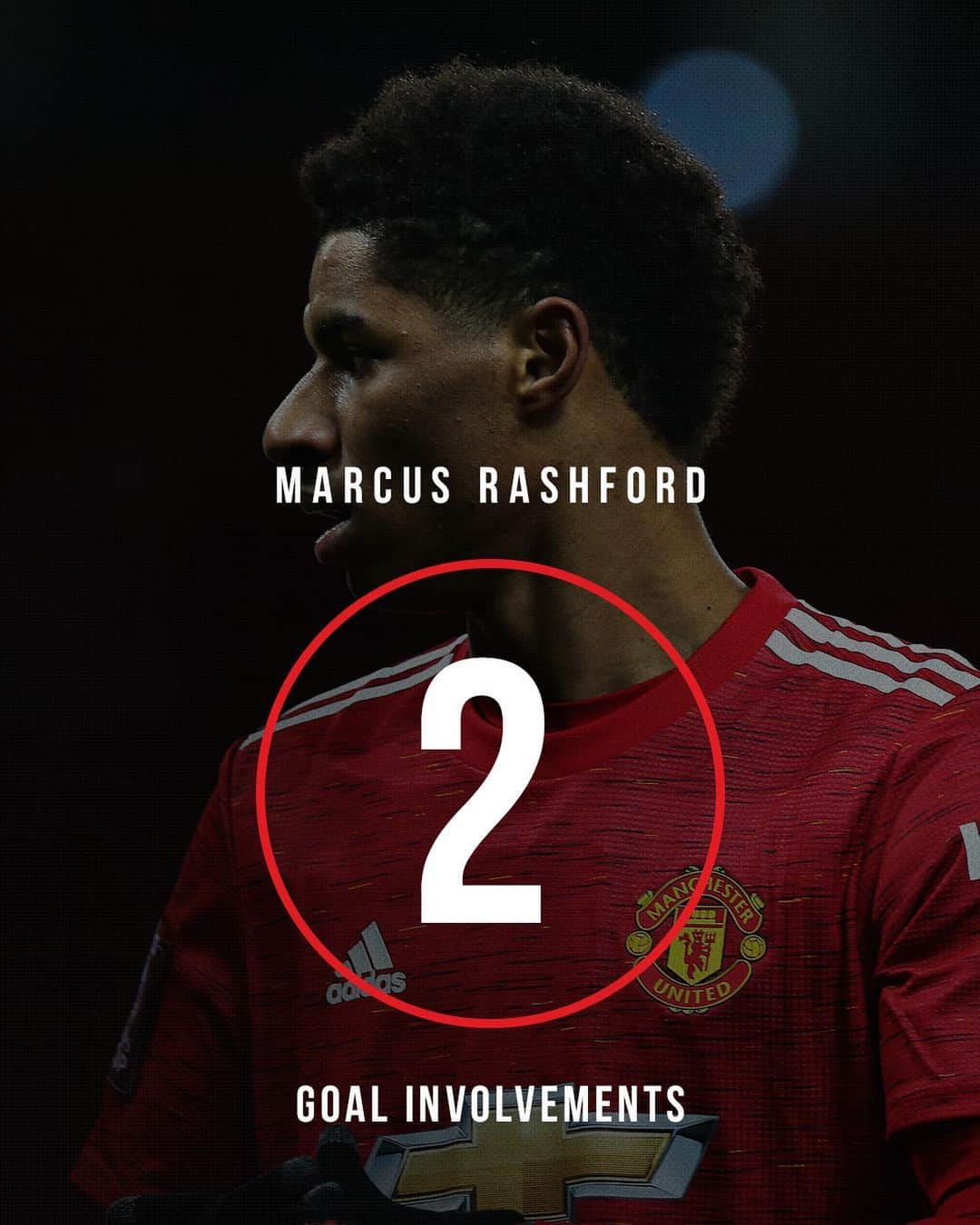 マンチェスター・ユナイテッドさんのインスタグラム写真 - (マンチェスター・ユナイテッドInstagram)「Just Marcus #Rashford dropping a 🔥 performance 👏 #MUFC #OldTrafford #FACup」1月25日 8時11分 - manchesterunited