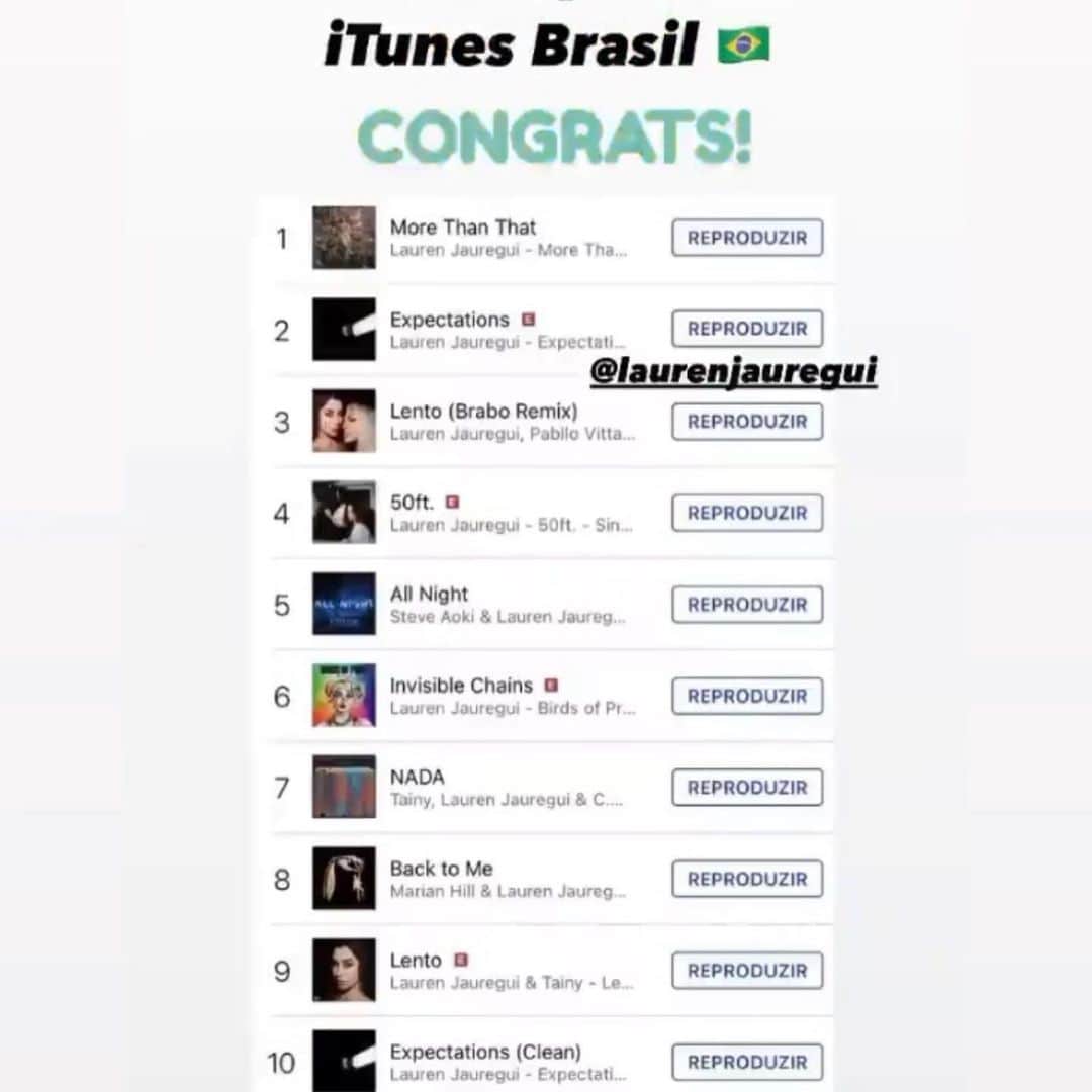 ローレン・ハウレギさんのインスタグラム写真 - (ローレン・ハウレギInstagram)「LISTEN. GOD IS SO GREAT. MY FANS ARE THE SHIT. MY ANCESTORS GOT ME! IM CRYIN!!! Thank you for the love you’ve been showing this Remix of Lento. We reached 1 million subscribers on YouTube, we’re #10 female in ITunes world, I occupied all 10 spaces on the charts in Brazil yesterday with different songs. This is just the most magical news in the world to me. I cannot WAIT to give you all this new music. Let this be a testament right now, taking care of yourself and stopping the self sabotage bullshit has beautiful consequences. I can’t thank you angels enough for helping me accomplish these things so far. I can’t wait to see what we accomplish this year together!!! Thank you from the bottom of my heart sincerely I love you. Thank you. Overwhelmed with gratitude.」1月26日 4時19分 - laurenjauregui