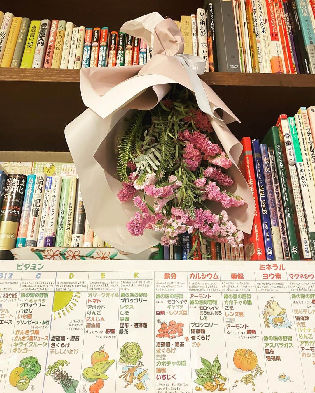 大野南香さんのインスタグラム写真 - (大野南香Instagram)「* Beautiful flower to 💐❤︎  #driedflowers  #flowers  #happybirthday  #everydayhappy ︎︎﻿ ︎︎﻿☺︎︎﻿」1月26日 15時48分 - minaka_official