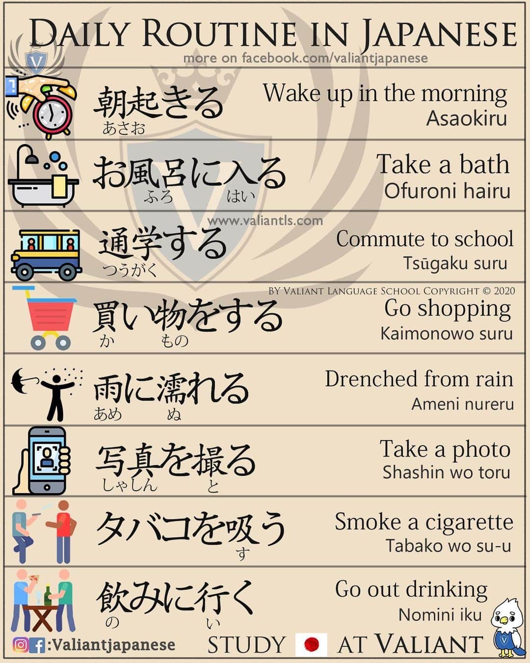 Valiant Language Schoolさんのインスタグラム写真 - (Valiant Language SchoolInstagram)「・ 🖌: @valiantjapanese ・ ⛩📓: Simple Japanese: Daily Routine 🛏🛁🚭  . Let’s study Japanese with ValiantJapanese ! . . . . . . . . .  #japón #japonês #japaneselanguage #japones #tokio #japan_of_insta #japonais #roppongi #lovers_nippon #igersjp #ig_japan #japanesegirl #Shibuyacrossing #日本語 #漢字 #英語 #ilovejapan #도쿄 #六本木 #roppongi #日本  #japan_daytime_view  #일본 #Япония #hiragana #katakana #kanji #tokyofashion」1月27日 19時23分 - valiantjapanese
