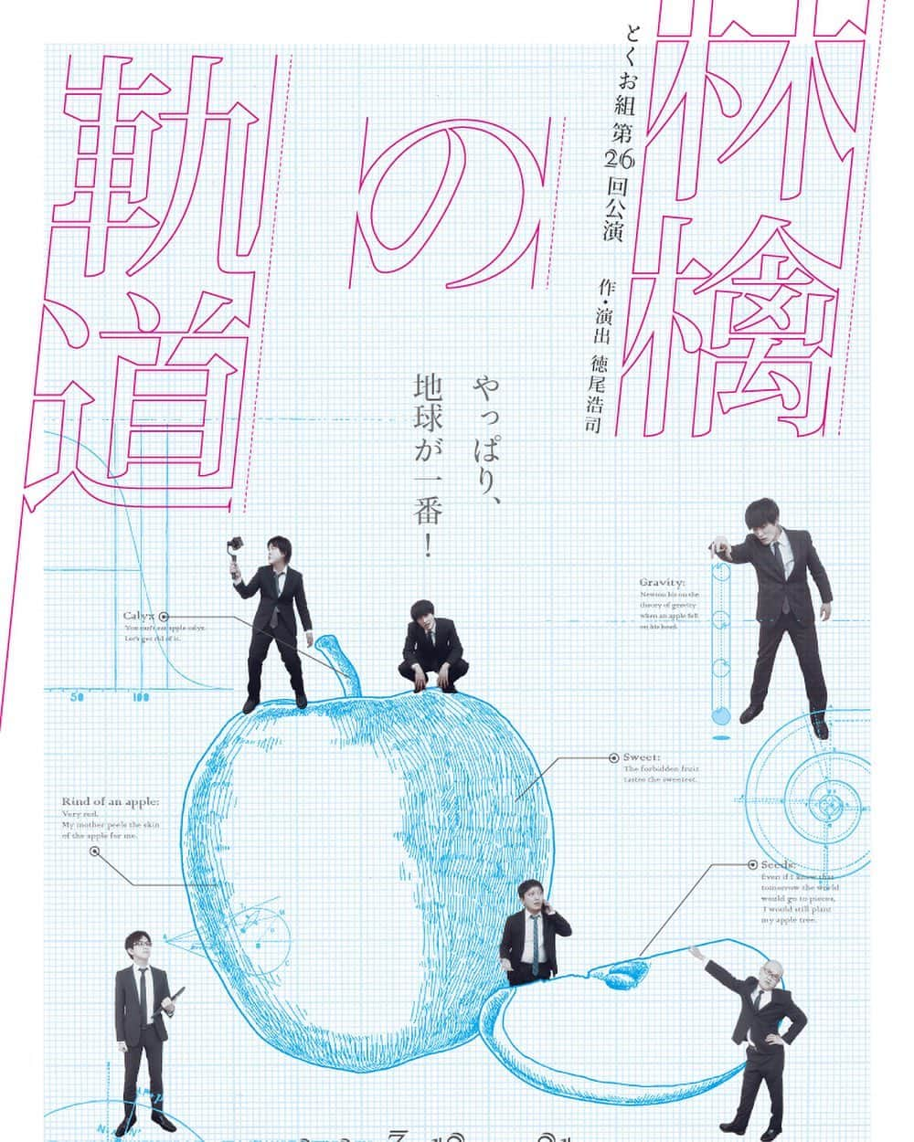 徳尾浩司のインスタグラム：「2021年3月12日〜から、6年ぶりに「とくお組」の新作公演「林檎の軌道」を上演いたします。下北沢　駅前劇場にて！ よろしくお願いします。」