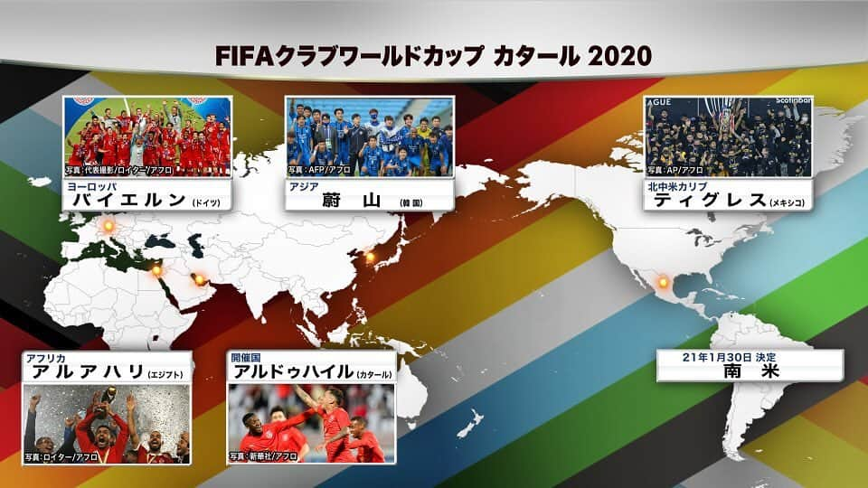 日本テレビ「日テレサッカー」さんのインスタグラム写真 - (日本テレビ「日テレサッカー」Instagram)「🌈クラブ世界一決定戦まであと１週間🏆  世界30万1000クラブの頂点を決める FIFAクラブワールドカップ カタール 2020🇶🇦 日テレ系＆BS日テレ&Huluで生中継📺  出場クラブ情報はコチラ✅ @alahlyegypt @duhailsc @clubtigresoficial  @ulsanhyundaifootballclub @fcbayern #ClubWC #日テレ」1月28日 13時06分 - ntv_football