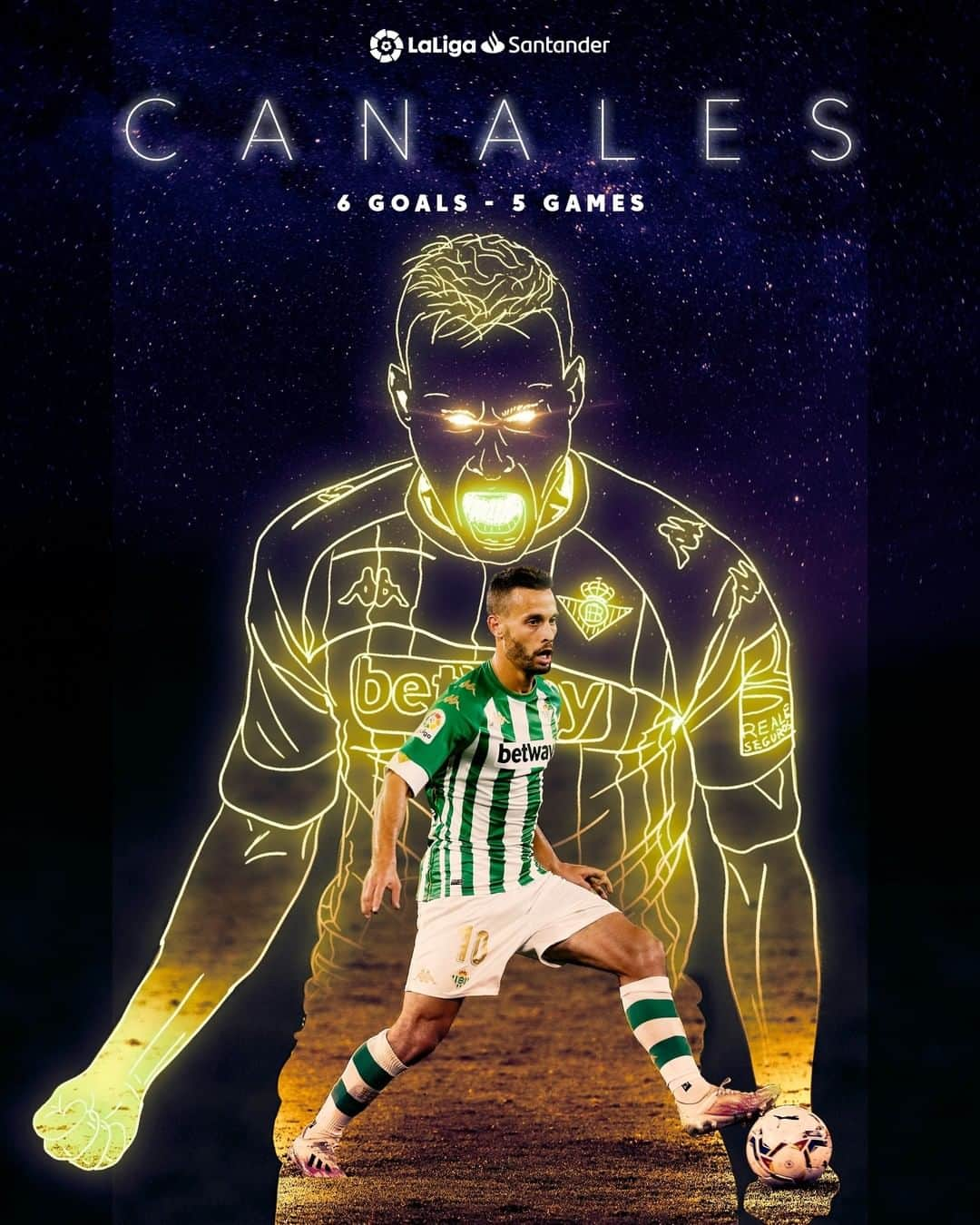 LFPさんのインスタグラム写真 - (LFPInstagram)「6⃣ Goals / Goles 🌟 5⃣ Games / Partidos 🌟  💡 𝐂𝐀𝐍𝐀𝐋𝐄𝐒 💡  #Canales #RealBetis #LaLigaSantander #LaLiga #YouHaveToLiveIt #HayQueVivirla」1月29日 0時00分 - laliga