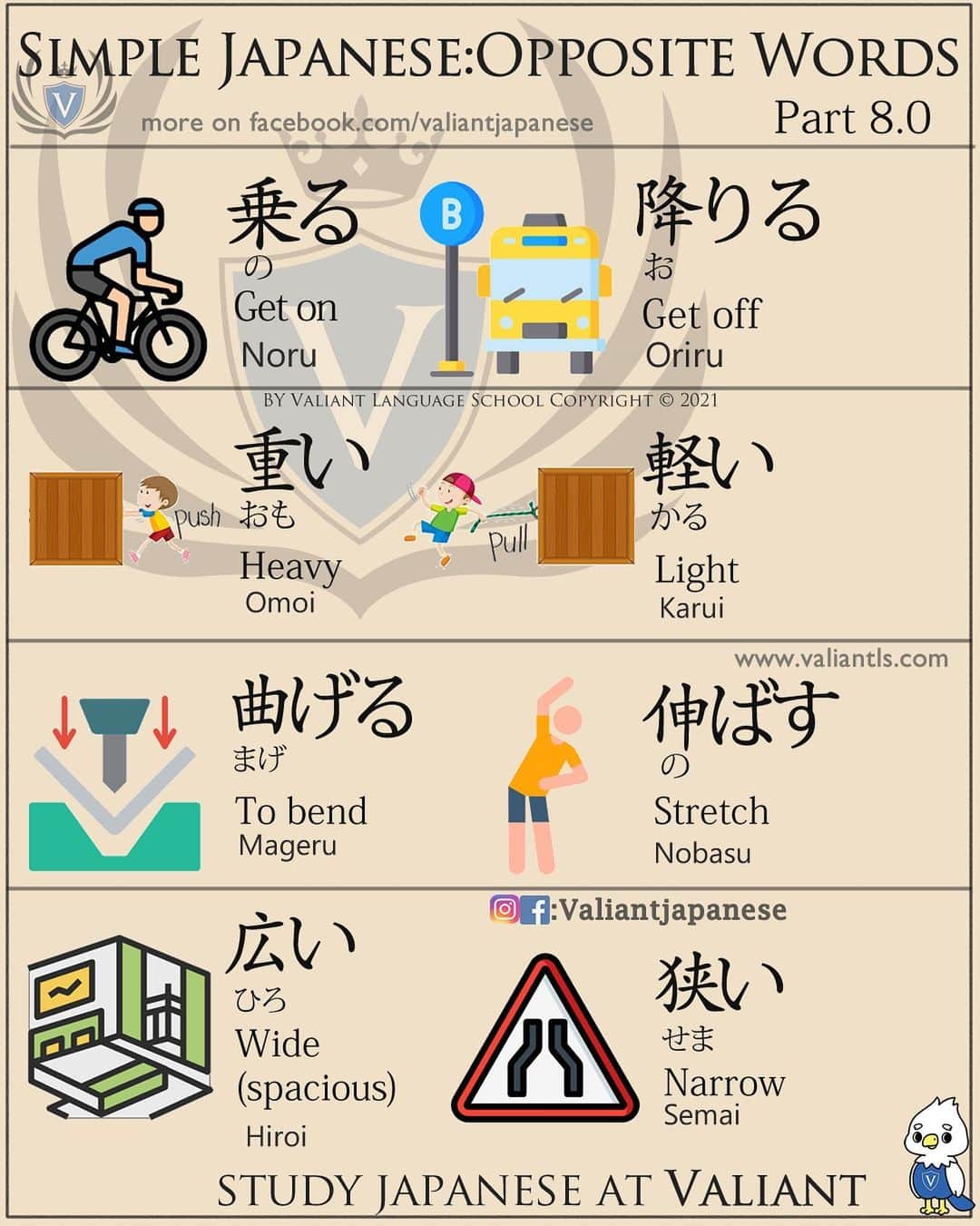 Valiant Language Schoolさんのインスタグラム写真 - (Valiant Language SchoolInstagram)「・ 🖌: @valiantjapanese ・ ⛩📓: Simple Japanese: Opposite Words 8.0 ↔️👆👇  . Let’s study Japanese with ValiantJapanese ! . . . . . . . . .  #japón #japonês #japaneselanguage #japones #tokio #japan_of_insta #japonais #roppongi #lovers_nippon #igersjp #ig_japan #japanesegirl #Shibuyacrossing #日本語 #漢字 #英語 #ilovejapan #도쿄 #六本木 #roppongi #日本  #japan_daytime_view  #일본 #Япония #hiragana #katakana #kanji #tokyofashion」1月28日 18時19分 - valiantjapanese