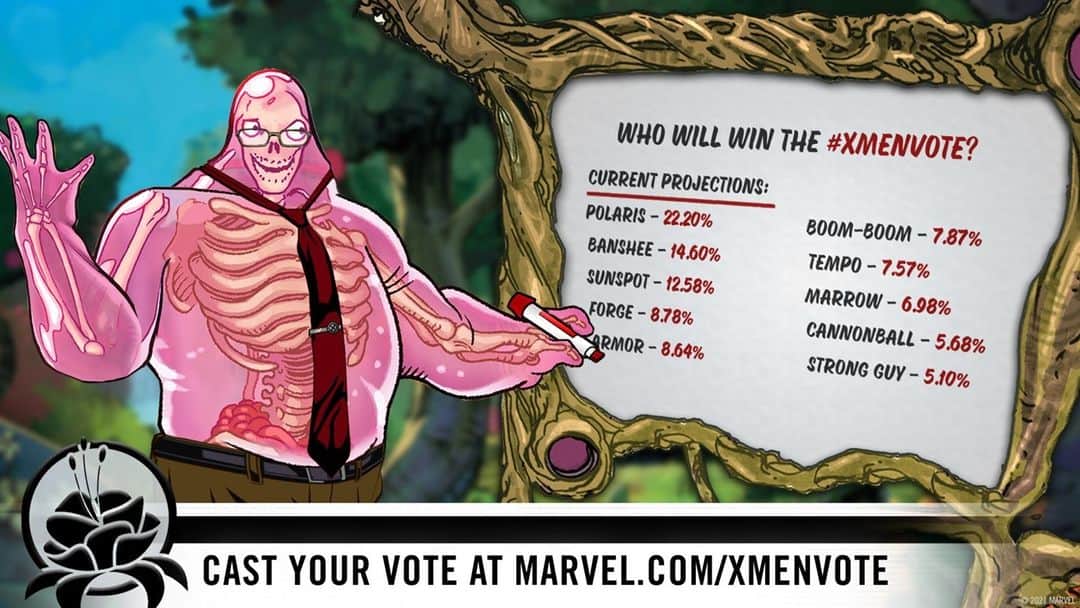Marvel Entertainmentさんのインスタグラム写真 - (Marvel EntertainmentInstagram)「📊 Glob here, with the latest numbers from Krakoa. Have you cast your ballot for the #XMenVote? Head to Marvel.com/XMenVote to help decide the future of the X-Men. For real. Voting closes February 2 at 11:59 PM ET.」1月29日 2時53分 - marvel