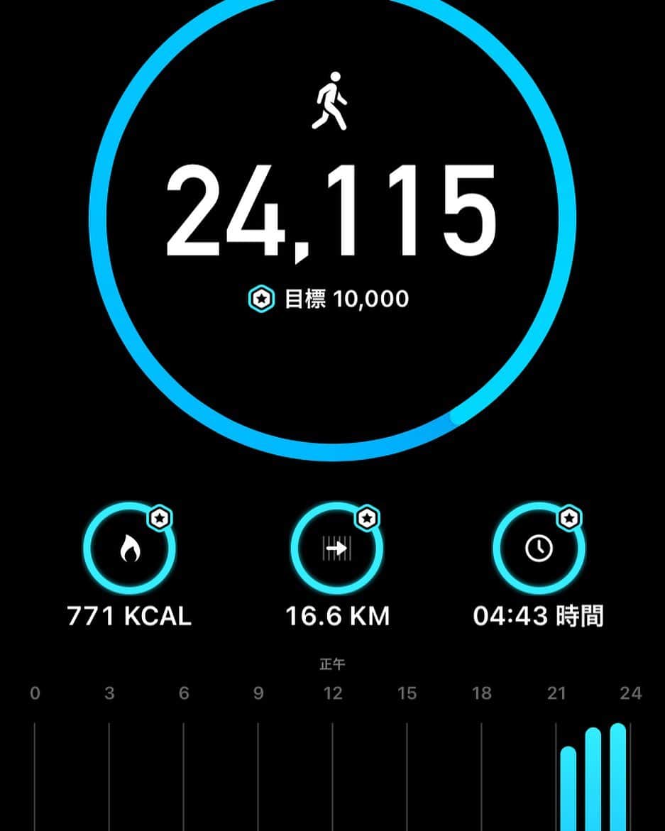 松本素生さんのインスタグラム写真 - (松本素生Instagram)「昨夜頭ん中ぐちゃぐちゃで、それを整理する為に、ただ黙々と歩いたら、凄い距離だった。」1月29日 13時12分 - sou_matsumoto