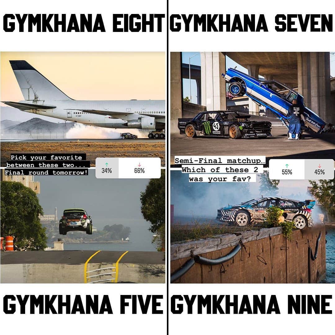 ケン・ブロックのインスタグラム：「The final fan favorites! Gymkhana FIVE and SEVEN are my two personal favorites, so I am stoked to see this. Over 160 million views combined with these two videos! But, which one will be the winner??? Go vote in my Instagram Story so we can see which one is the final “Fan Favorite Gymkhana Video”!! #Gymkhana」