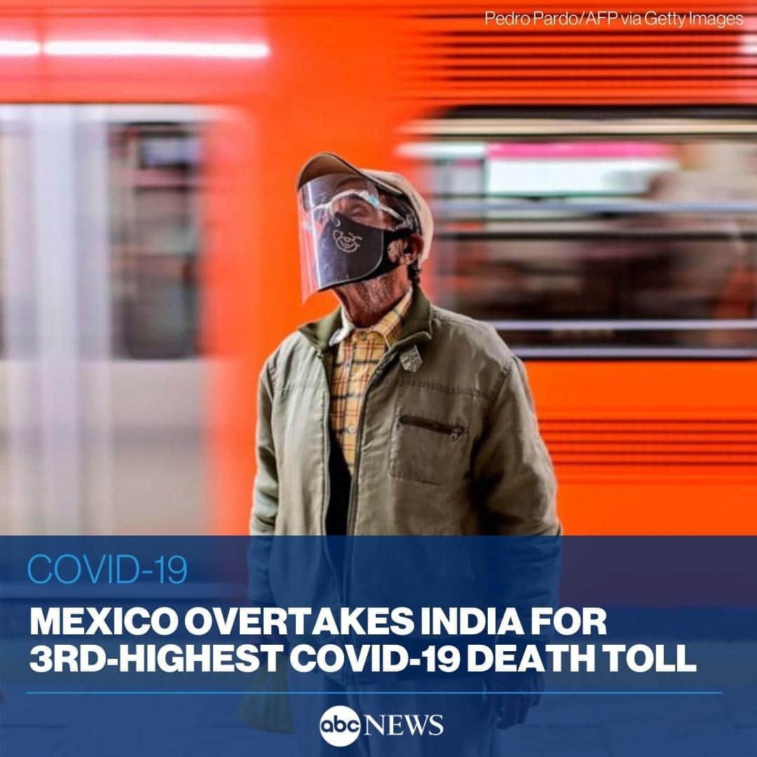 ABC Newsさんのインスタグラム写真 - (ABC NewsInstagram)「Mexico now has the third-highest death toll from COVID-19 in the world. MORE AT LINK IN BIO. #coronavirus #covid19 #mexico」1月29日 20時47分 - abcnews