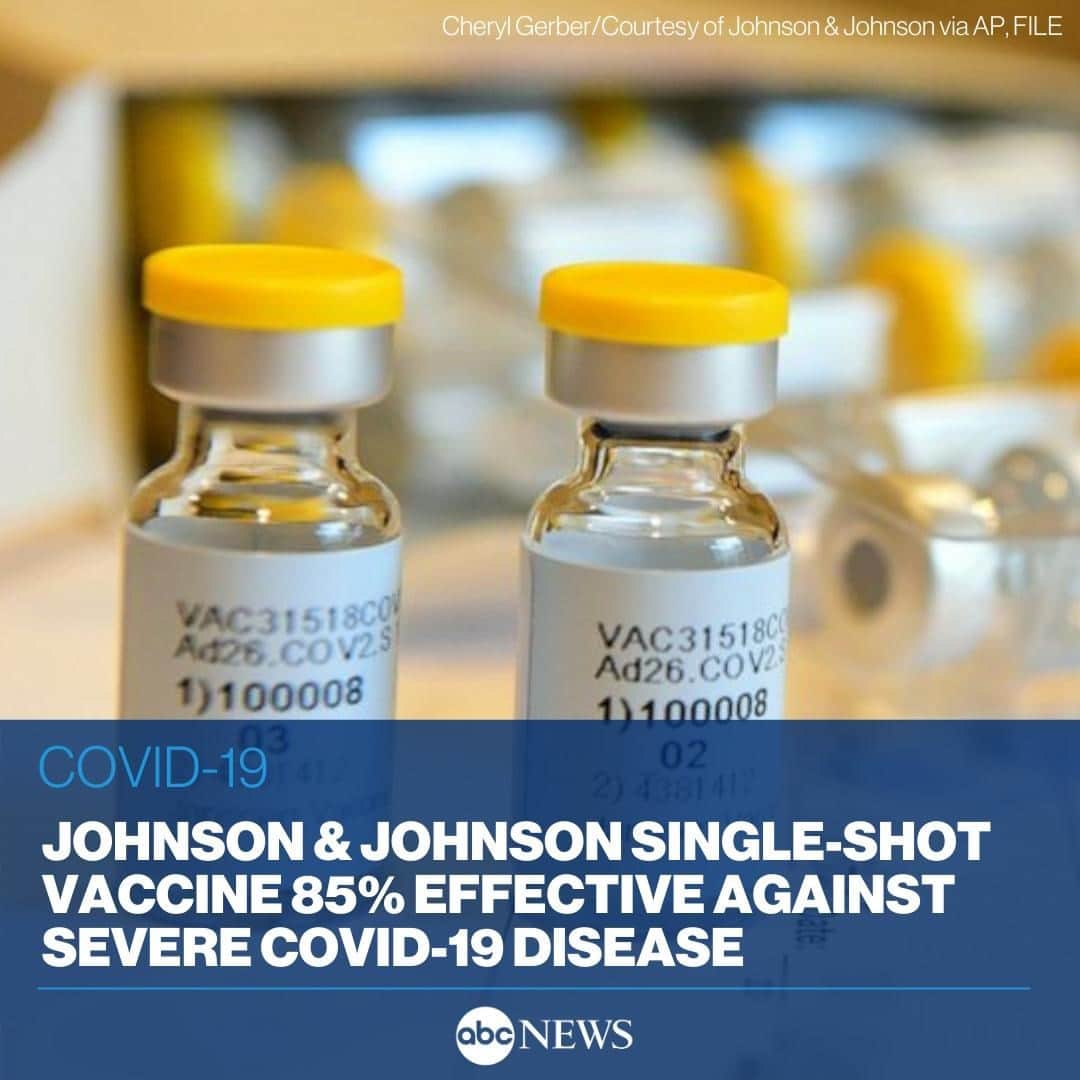 ABC Newsさんのインスタグラム写真 - (ABC NewsInstagram)「JUST IN: Johnson & Johnson says its vaccine -- a single shot tested against a complex barrage of newly emerged COVID-19 variants -- is 66% effective at preventing symptomatic disease and 85% effective against preventing severe illness. MORE AT LINK IN BIO. #CORONAVIRUS #COVID19 #VACCINE」1月29日 22時12分 - abcnews