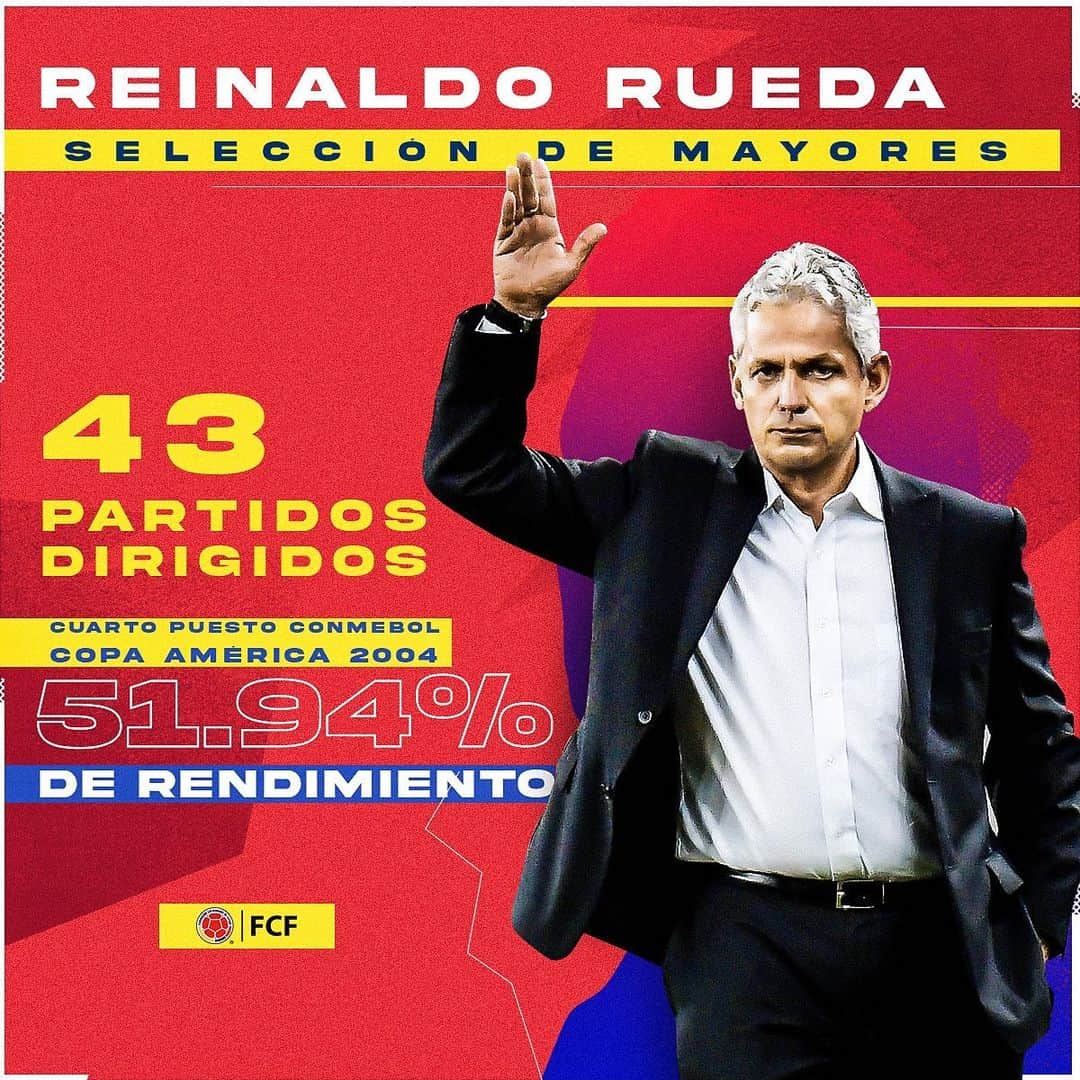 サッカー コロンビア代表チームのインスタグラム：「#BienvenidoProfe   @oficialreinaldorueda ha dirigido a la Selección Colombia de Mayores en 43 juegos, alcanzando el cuarto lugar en la Conmebol Copa América 2004  #VamosColombia 🇨🇴」