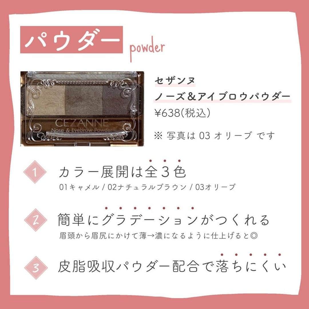 LIPS(リップス)-コスメ・メイク動画さんのインスタグラム写真 - (LIPS(リップス)-コスメ・メイク動画Instagram)「. 【プチプラで買える　オススメ眉アイテム】  ★パウダー  2色以上入っているパレットタイプがおすすめ！ 眉頭から眉尻にかけて薄→濃となるように グラデーションをつくると綺麗な仕上がりに◎  オススメアイテムはこちら！ ☞セザンヌ　ノーズ＆アイブロウパウダー  ★ペンシル  薄眉さんは眉のアウトラインをとったり、 しっかり眉さんは毛を描き足したり。 立体的な眉毛に仕上げるための必須アイテム♪  オススメアイテムはこちら！ ☞セザンヌ　超細芯アイブロウ  ★眉マスカラ  髪の色と眉の色をバランスよく合わせることで、 誰でも簡単に垢抜けフェイスになれる有能アイテム！ 髪色よりワントーン明るい物を選ぶと、 眉の主張が弱く、柔らかな印象に♡  オススメアイテムはこちら！ ☞ヘビーローテーション　カラーリングアイブロウ  ★アイブロウブラシ  付属のアイブロウブラシはサイズが小さく、 手に余分な力が入ったり、色ムラになりがち… ブラシを変えるだけで眉毛は格段に変わります！  オススメアイテムはこちら！ ☞ロージーローザ　熊野筆 眉用  顔の印象を大きく変える眉毛。 プチプラアイテムでも変われます！  参考にしていただければ嬉しいです♪  All Contents From： k u n  #lipscosme #アイブロウ #眉毛メイク #アイブロウペンシル #プチプラコスメ #メイク #新作コスメ #透明感メイク #コスメ #makeup #冬コスメ #美容 #今日のメイク #コスメ好きさんと繋がりたい #コスメオタク #新作コスメ #冬メイク #メイク好きな人と繋がりたい #コスメレビュー #コスメ紹介 #コスメレポ #コスメ購入品 #毎日メイク #ナチュラルメイク #かわいい #コスメ部 #cosme #化粧品 #美容垢さんと繋がりたい #コスメがわかるハッシュタグ」1月31日 20時00分 - lipsjp