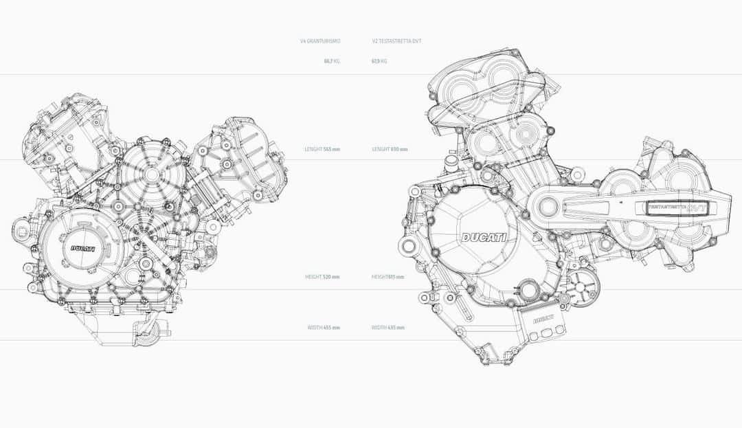 Ducati Japanさんのインスタグラム写真 - (Ducati JapanInstagram)「軽量コンパクトであること。それは新型ムルティストラーダ V4へ搭載するエンジンとして欠かせない条件でした。  コンパクトなエンジンは車体に搭載する位置の自由度を高め、最適なポジションに搭載することで車体のトータルバランスを向上させます。 また最低地上高を高くしてオフロードでの走破性を高めながら、低いシート高を同時に実現しました。多様なキャリアやスキル、さまざまな体格のライダーへ、いかなる路面コンディションや天候であっても快適なライディングを提供します。  V4グランツーリスモ・エンジンは軽量コンパクトを目指し、それを実現するための必然から生まれたレイアウトとディテールを採用し誕生しました。新型ムルティストラーダ V4と向き合ったときは、そのエンジンの小ささにご注目ください。  詳細はプロフィール( @ducatijapan )のリンクより「New V4Granturismo」からご覧ください。  #ドゥカティいいじゃん #V4グランツーリスモ  #ChangeParadigm  #ムルティストラーダV4 #RuleAllRoads #ツアラー #バイク #バイクのある生活 #バイクのある風景 #motorcycle #bike #ツーリング」2月1日 8時28分 - ducatijapan